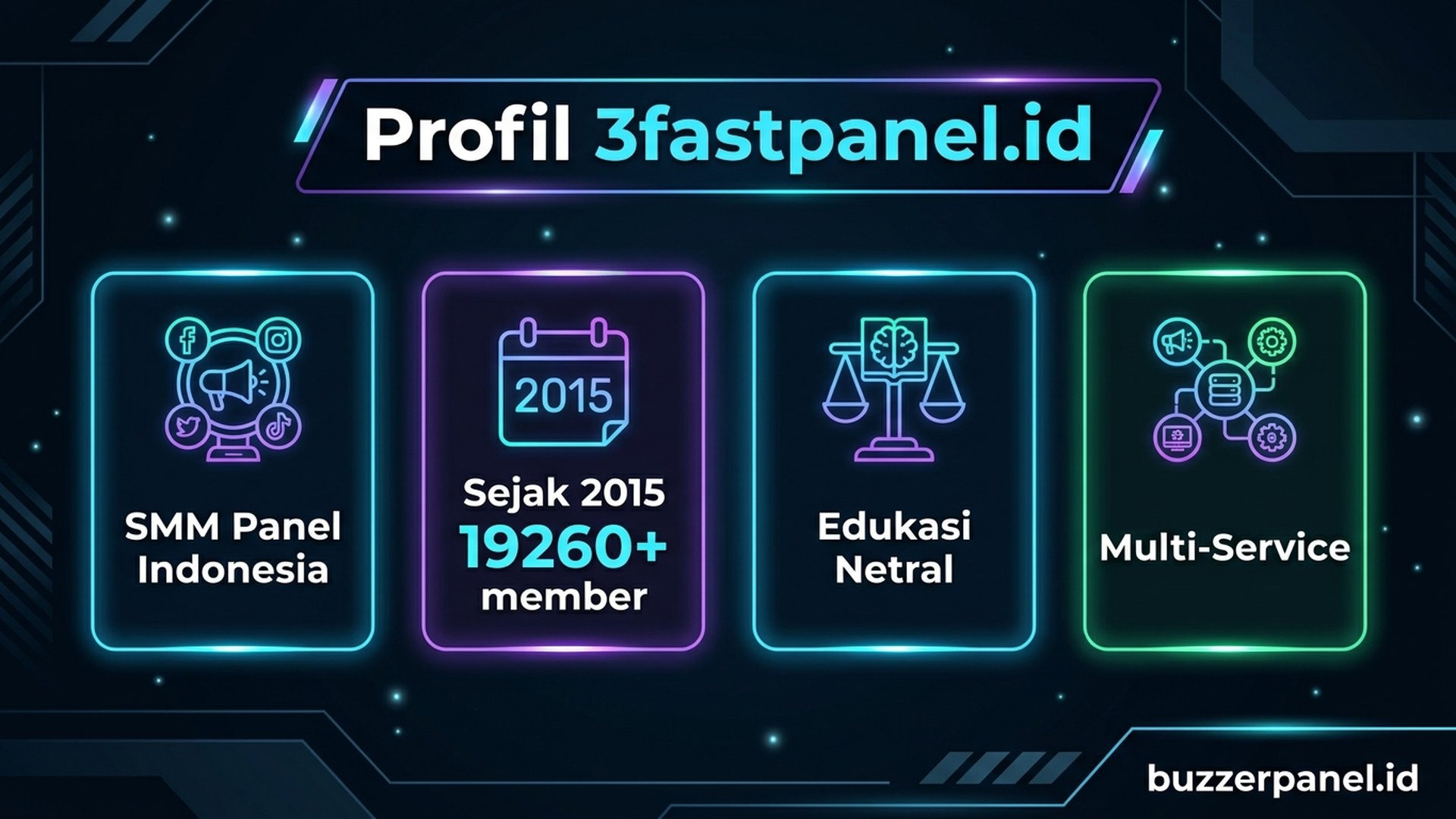 3fastpanel.id inline | Buzzerpanel.id 3fastpanel.id inline