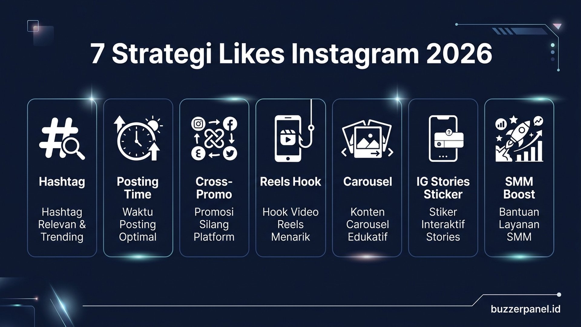 7 strategi likes Instagram 2026 hashtag posting time reels
