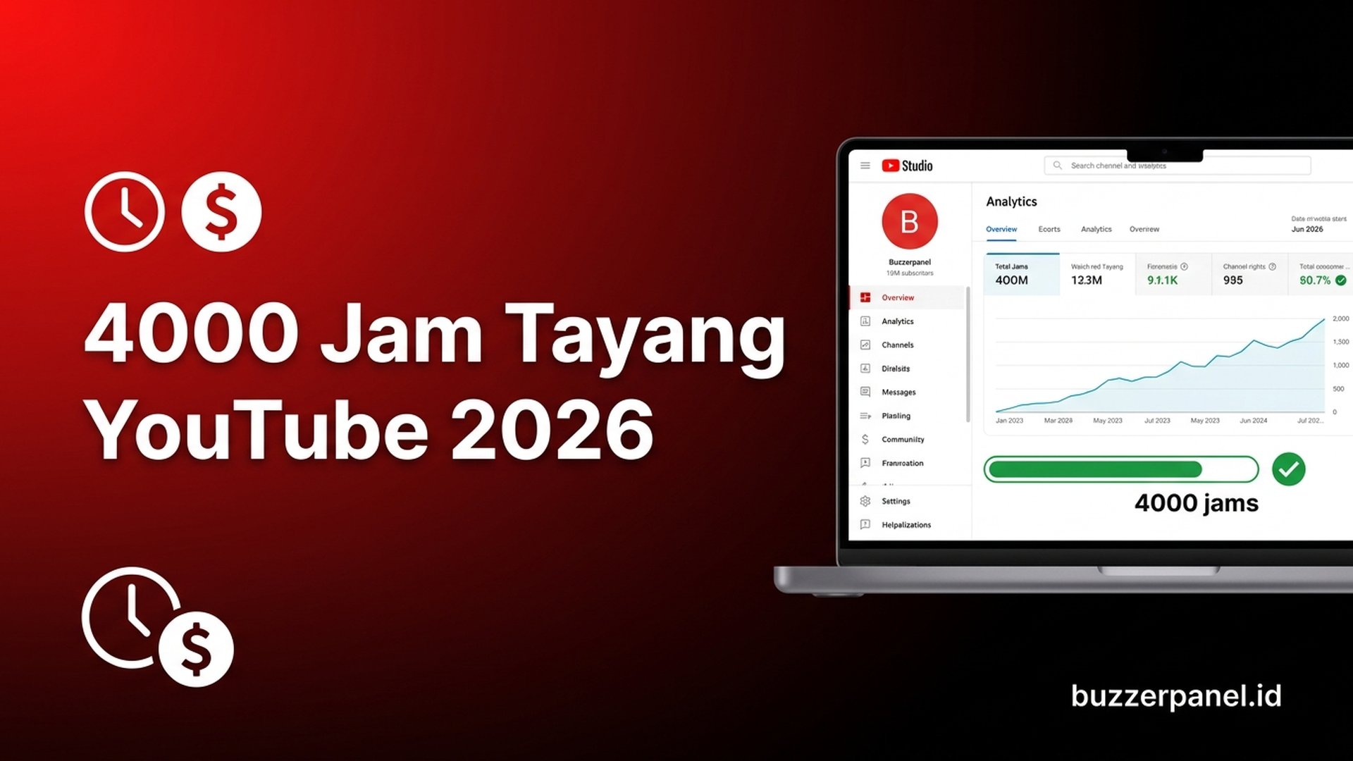 Cara Meningkatkan Jam Tayang YouTube 4000 Jam: Roadmap 6 Bulan 2026