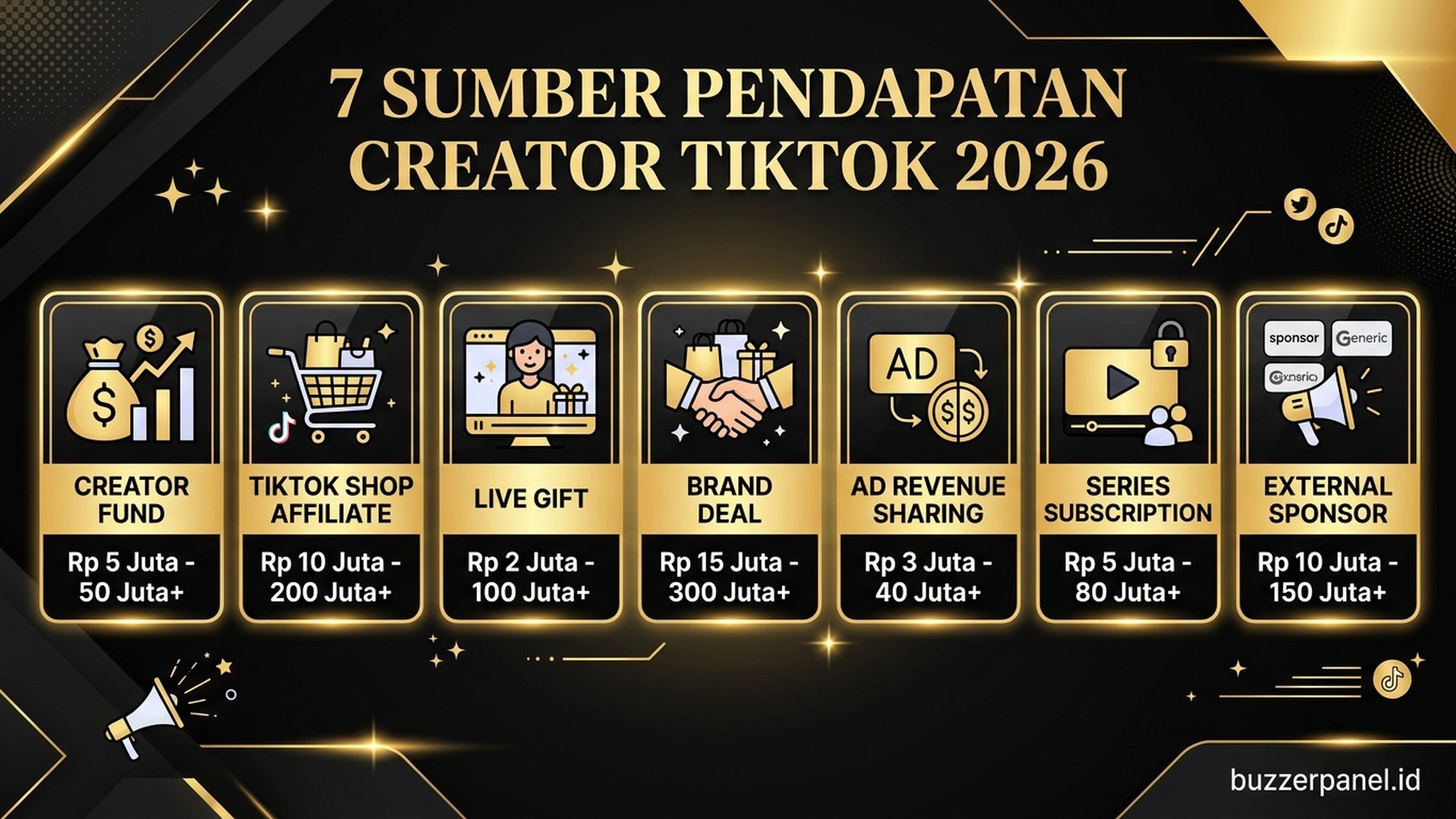 7 sumber pendapatan creator TikTok 2026 dengan range income