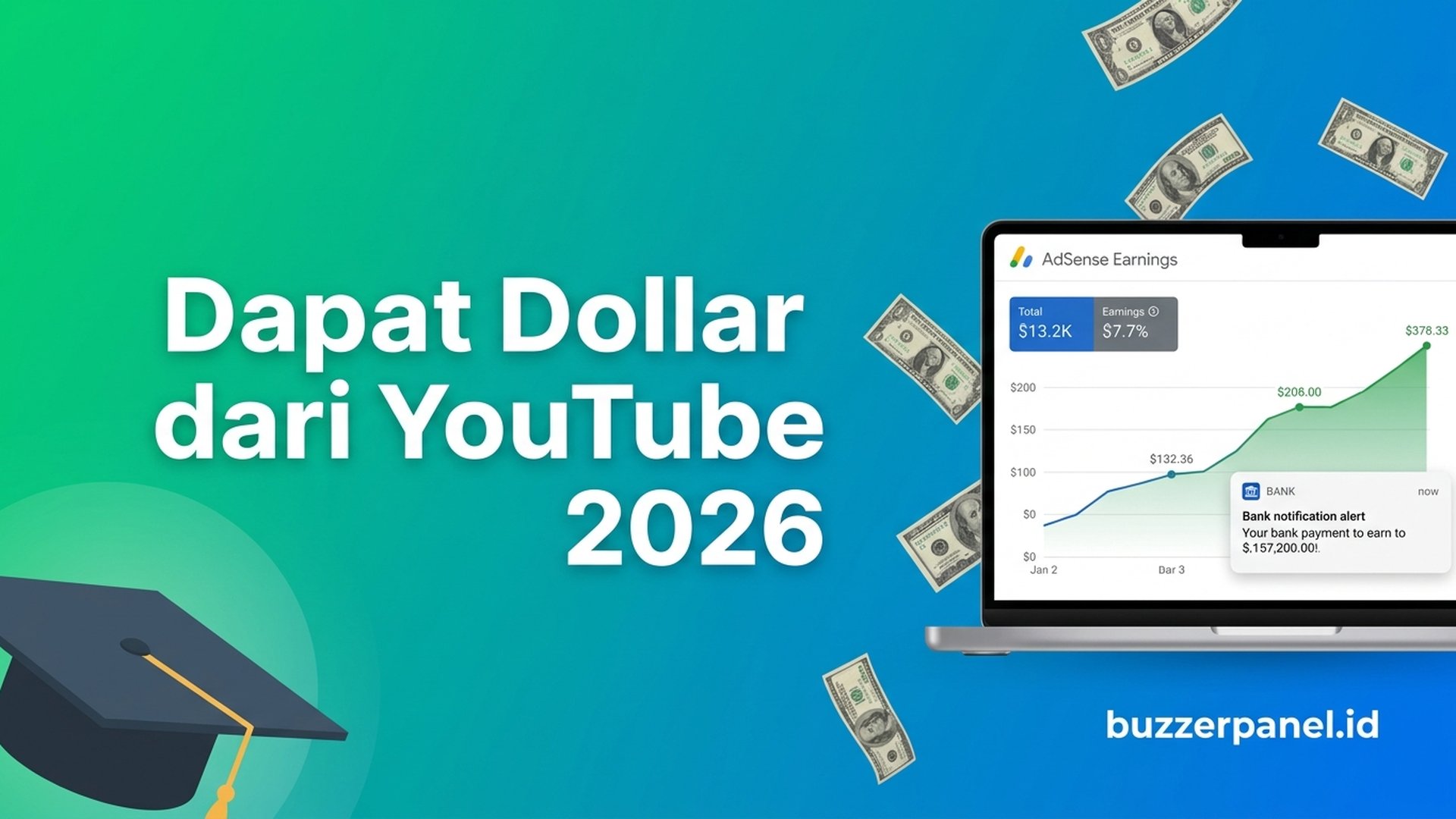 Cara Dapat Dollar dari YouTube 2026: Tier Income Channel Indonesia