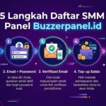 Cara Recover Akun TikTok Suspended 2026: Panduan Lengkap Appeal
