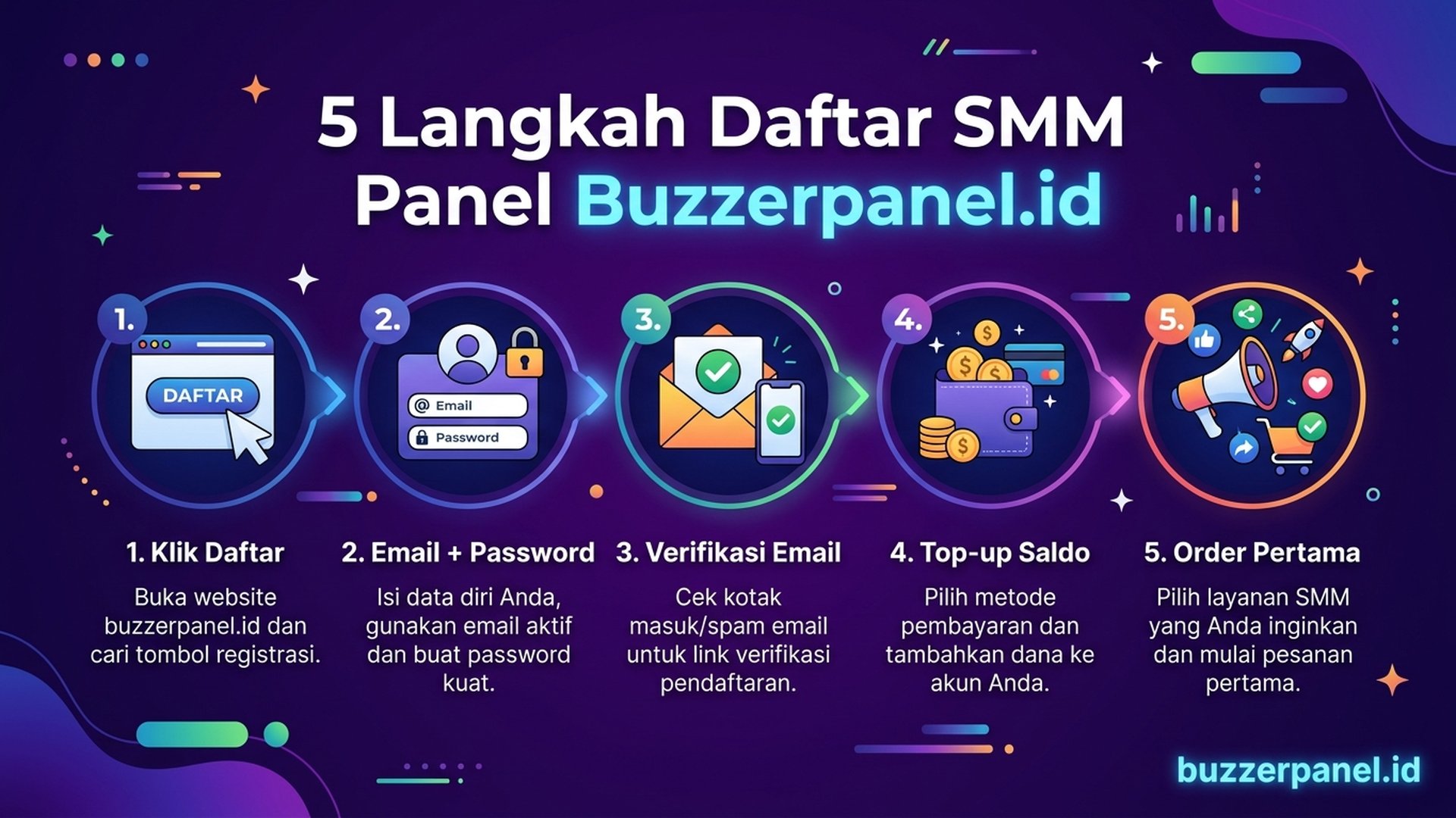 Cara Recover Akun TikTok Suspended 2026: Panduan Lengkap Appeal