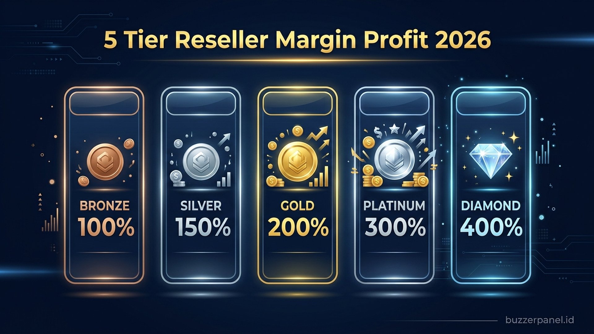 5 tier reseller SMM panel margin profit Bronze Silver Gold Platinum Diamond