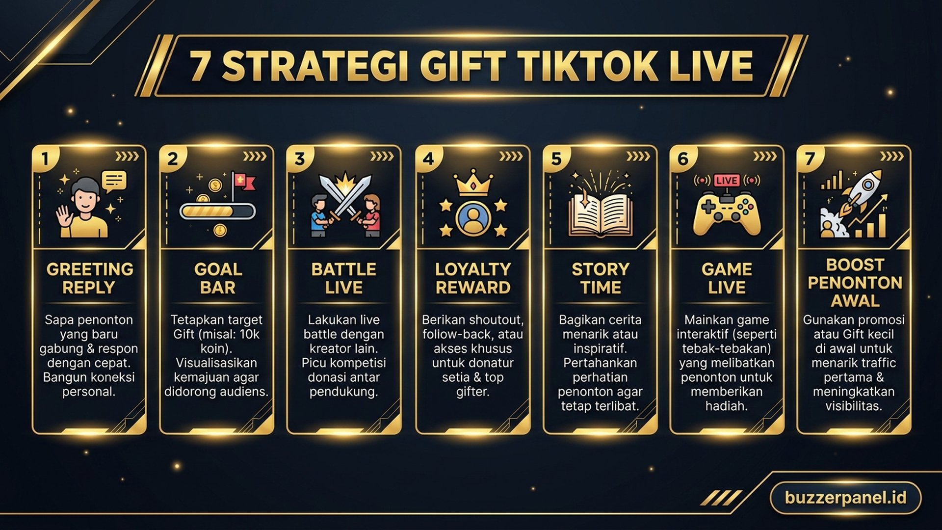 7 strategi gift TikTok live greeting goal bar battle