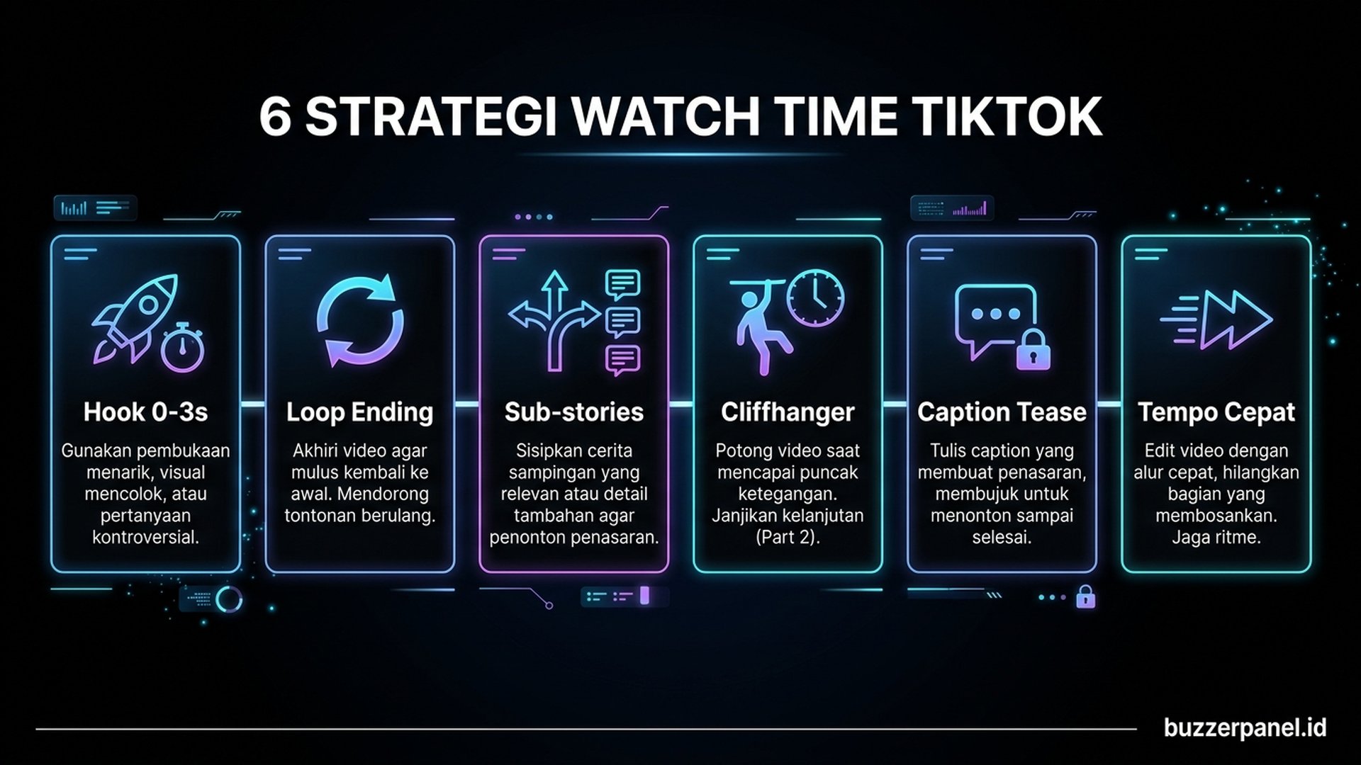 6 strategi watch time TikTok hook loop sub-stories cliffhanger