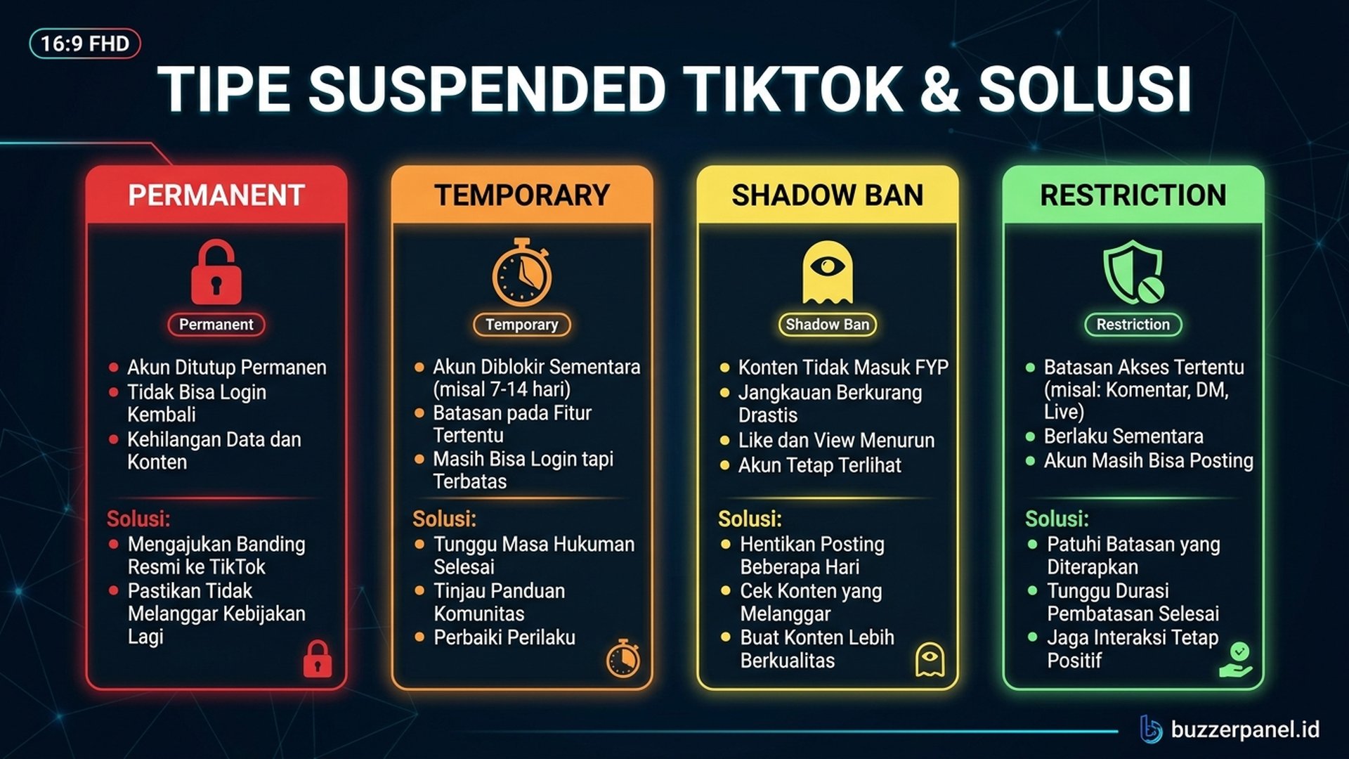 Tipe suspended TikTok dan solusi permanent temporary shadow