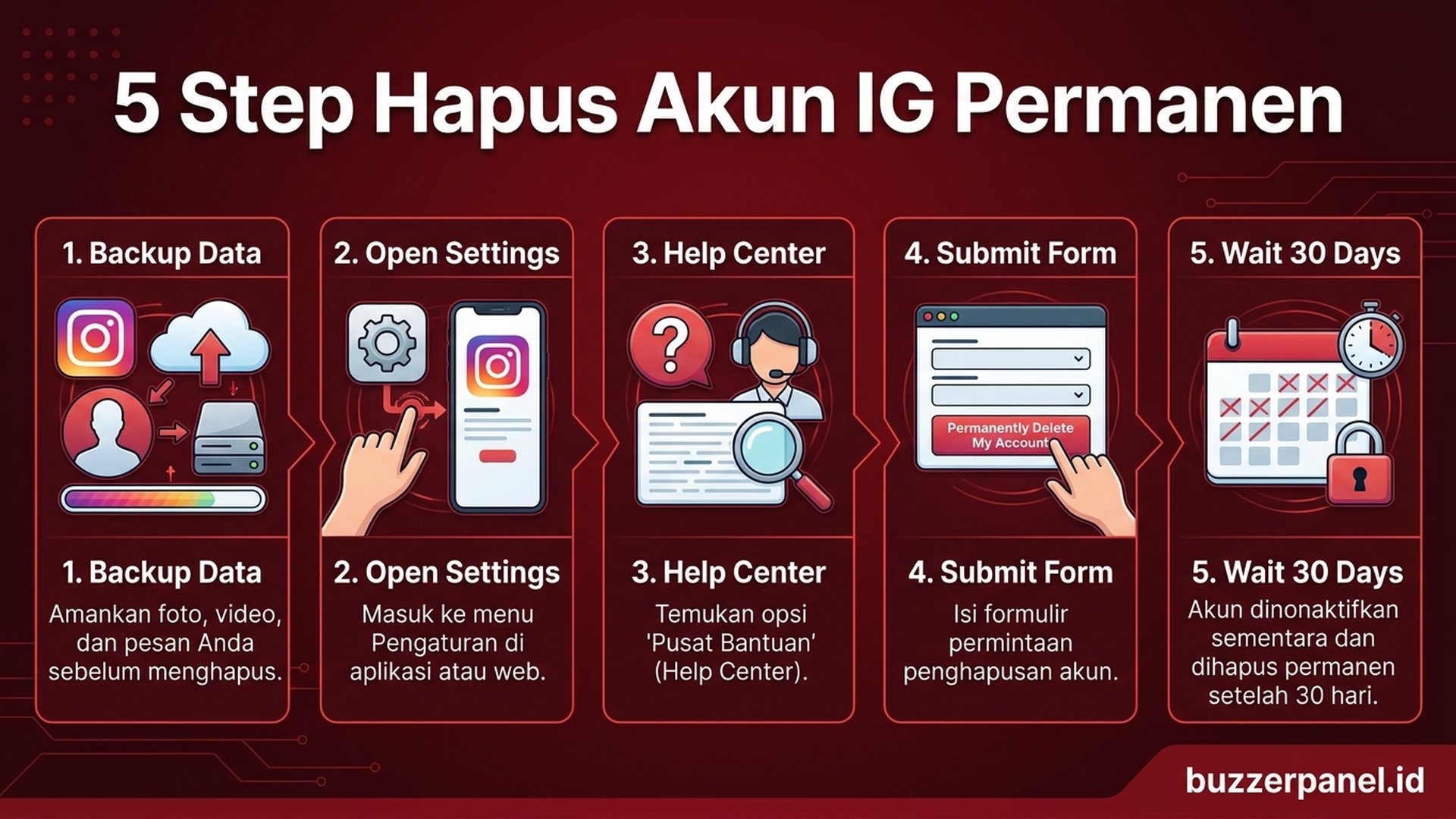 5 step hapus akun IG permanen backup data settings help center