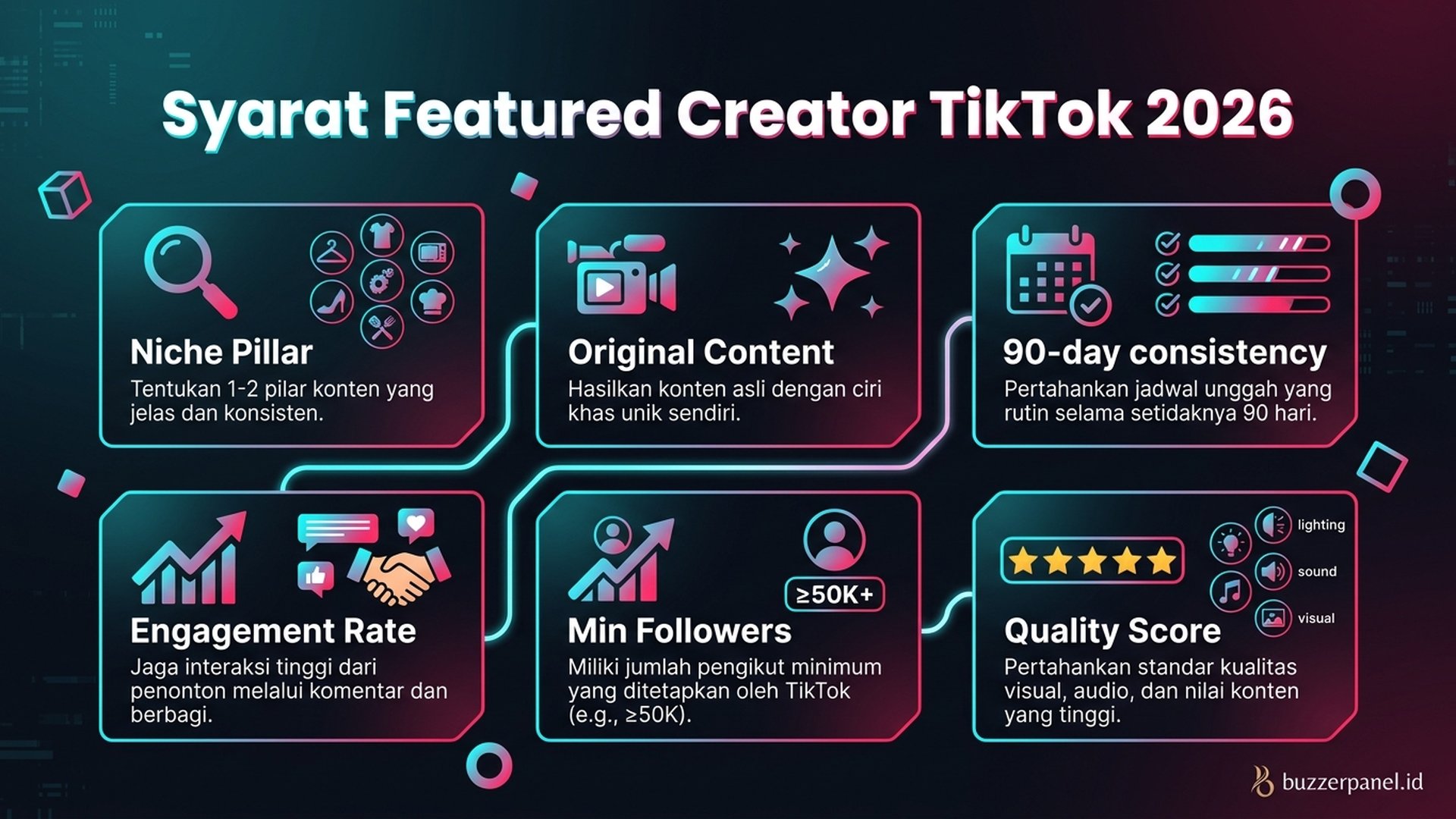 Syarat featured creator TikTok 2026 niche pillar konten quality
