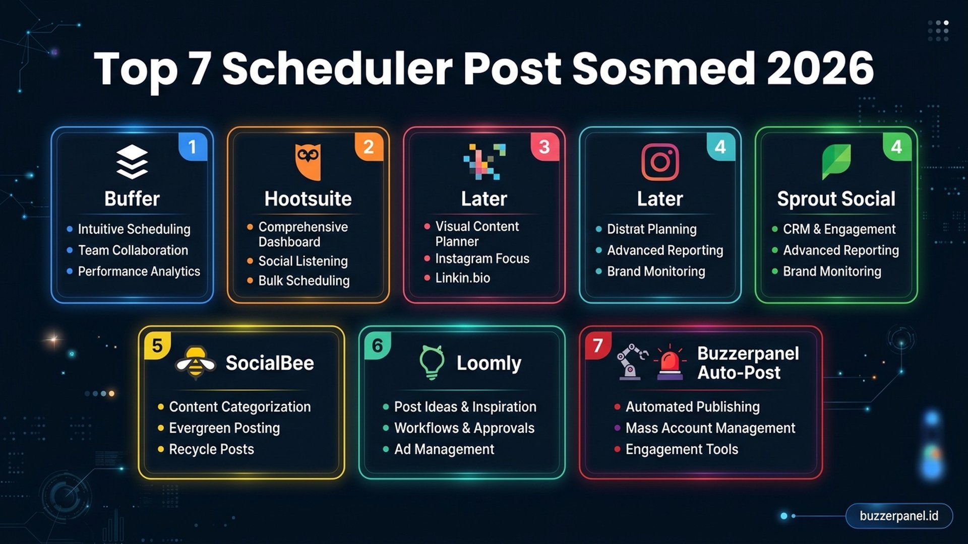 Top 7 Scheduler | Buzzerpanel.id Top 7 scheduler post sosmed 2026