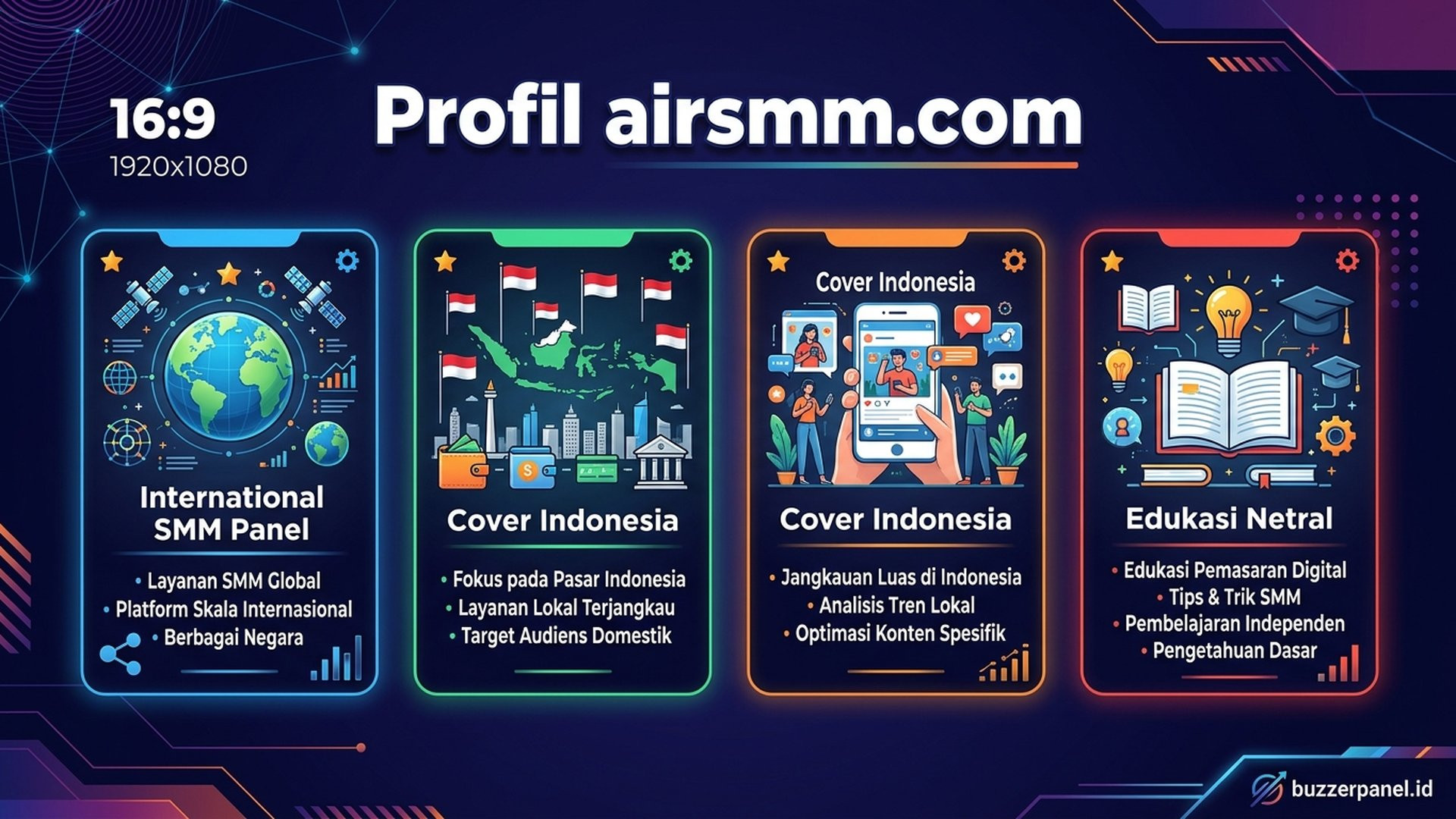 airsmm.com | Buzzerpanel.id airsmm.com cover Indonesia