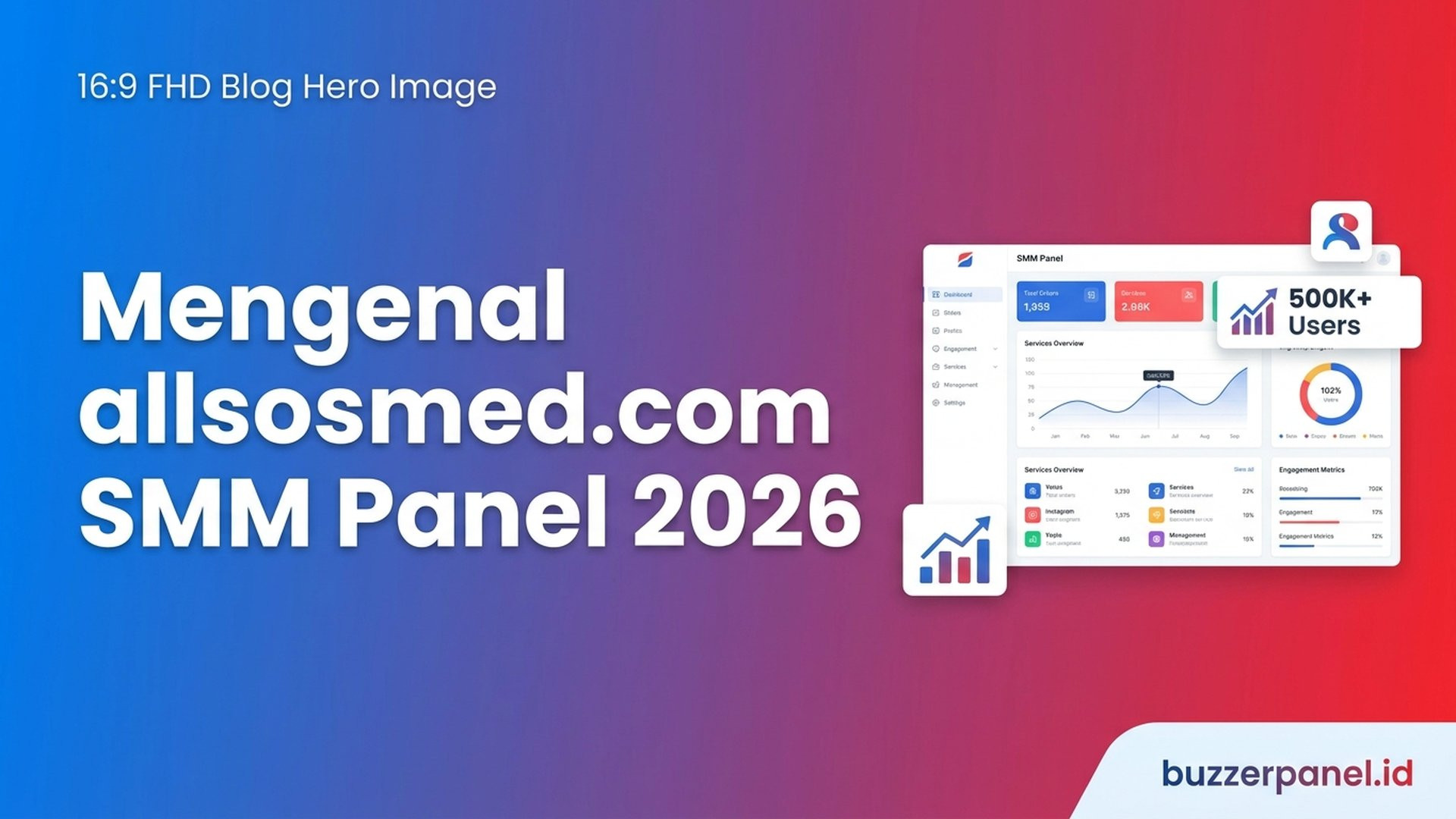 Mengenal allsosmed.com: Profil SMM Panel Klaim 500K+ Users Indonesia 2026