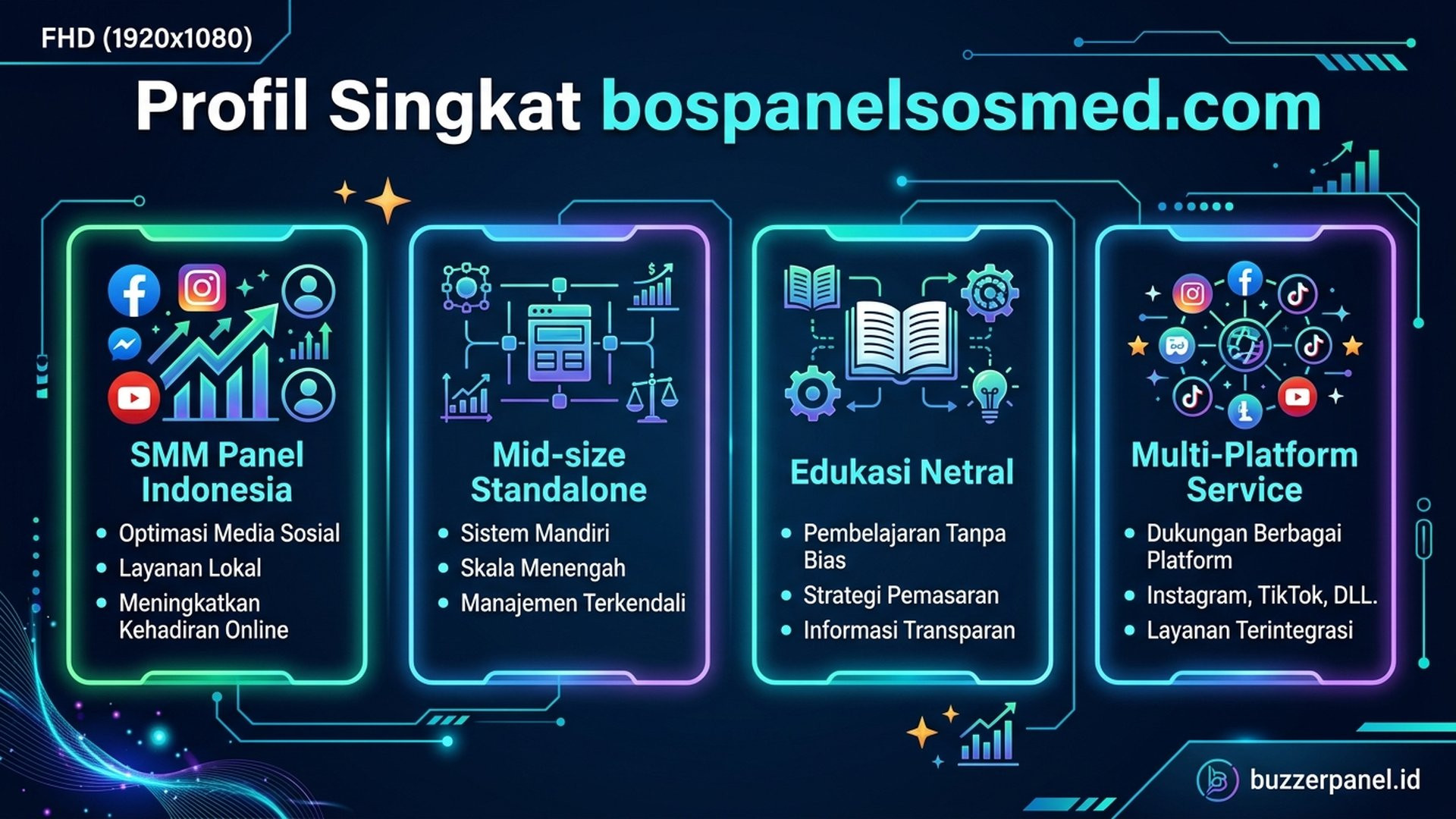 bospanelsosmed.com inline Ilustrasi inline bospanelsosmed.com
