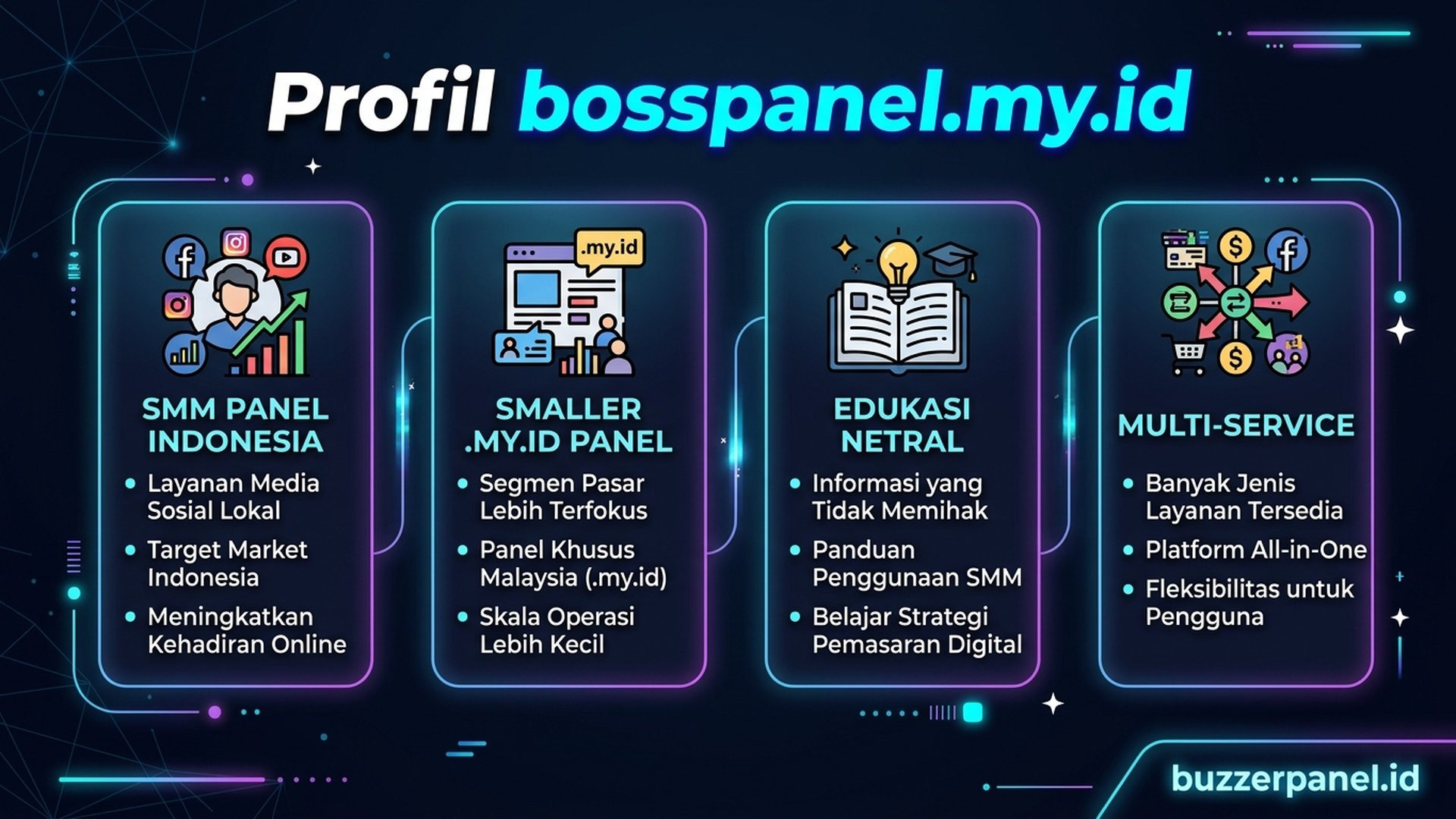 Ilustrasi inline bosspanel.my.id