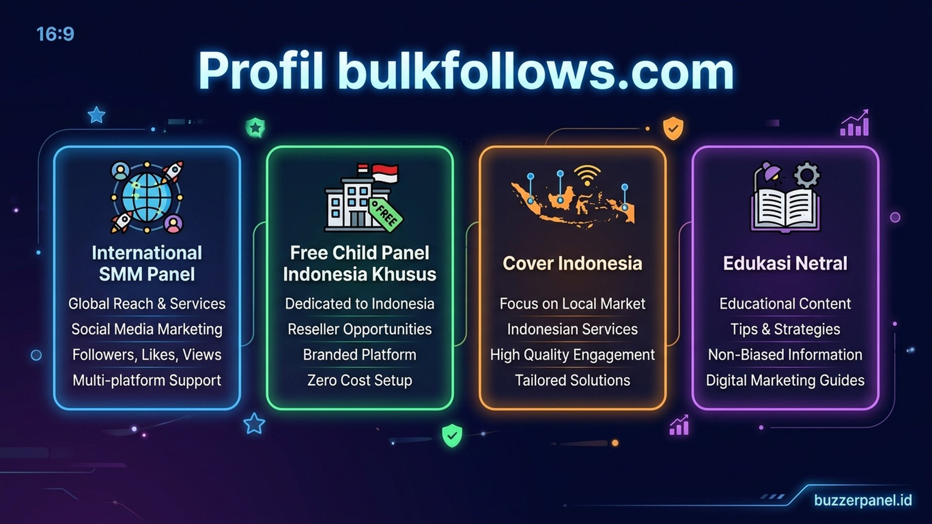 Ilustrasi konsep child panel reseller