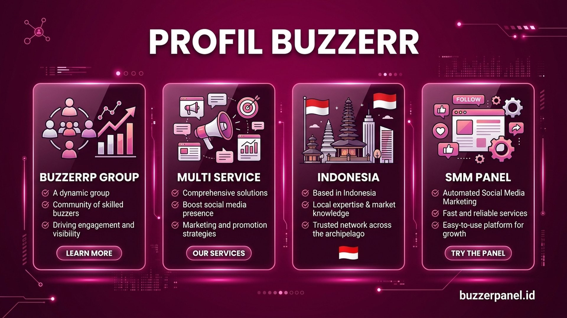 Multi-brand SMM panel | Buzzerpanel.id Ilustrasi struktur multi-brand di SMM panel
