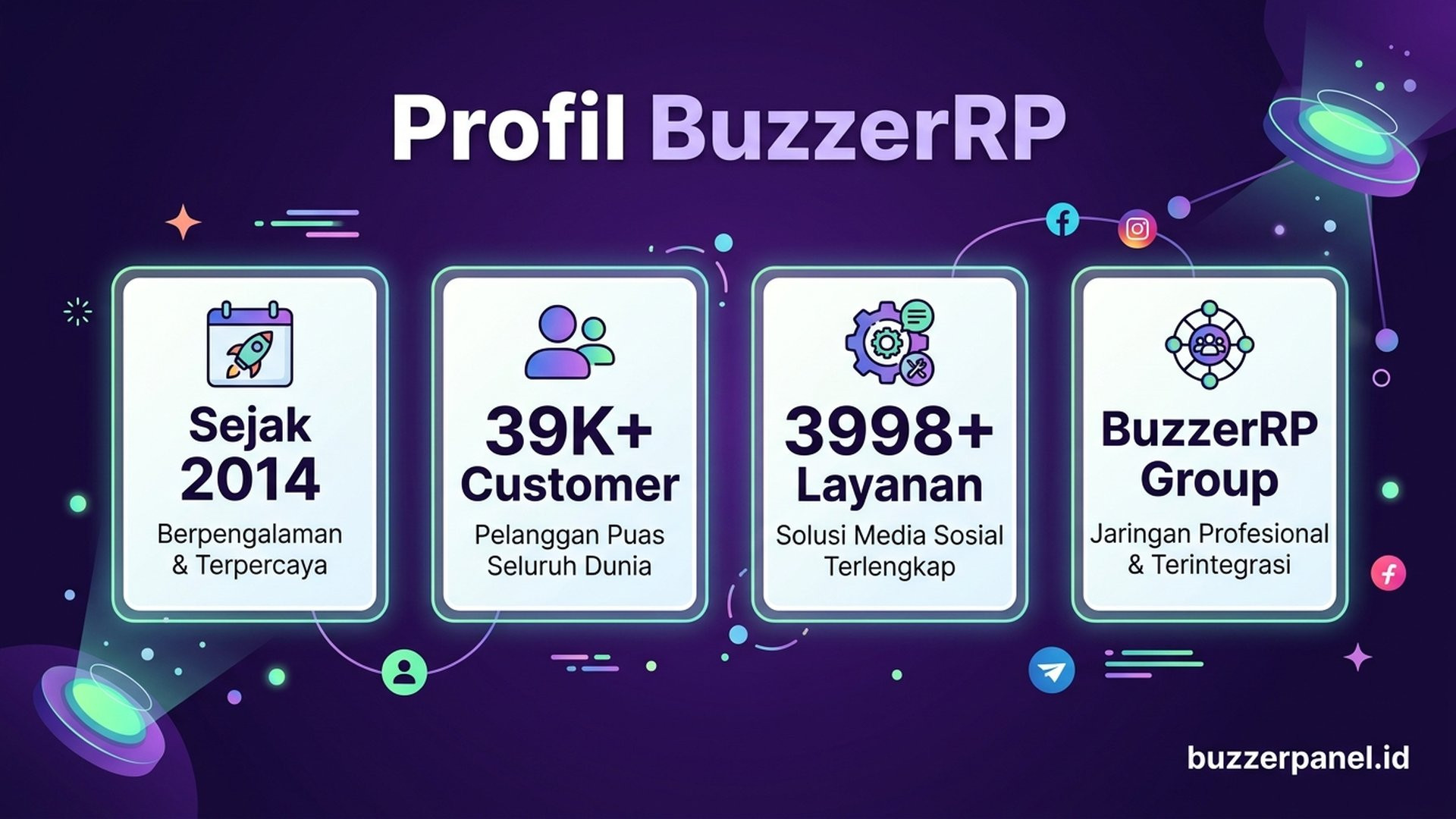BuzzerRP dalam ekosistem SMM panel | Buzzerpanel.id Ilustrasi ekosistem SMM panel Indonesia