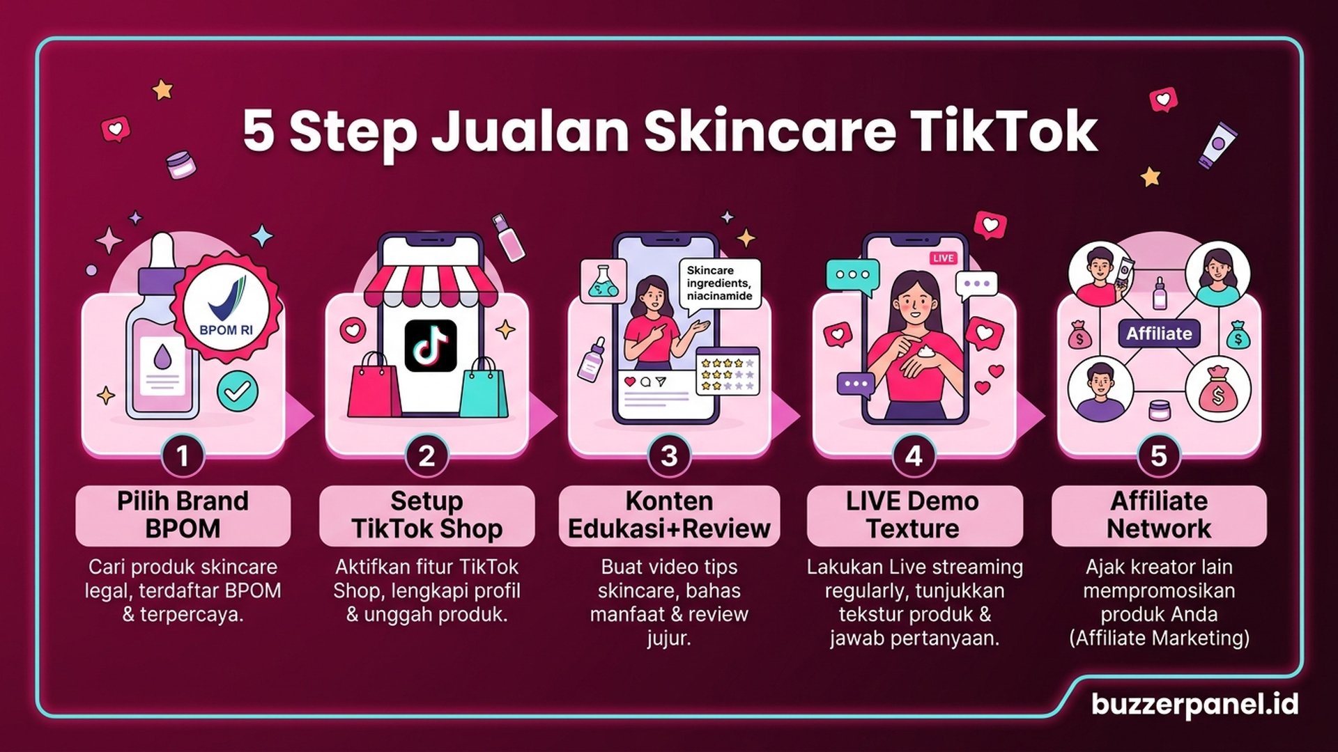 live selling skincare TikTok Shop pemula