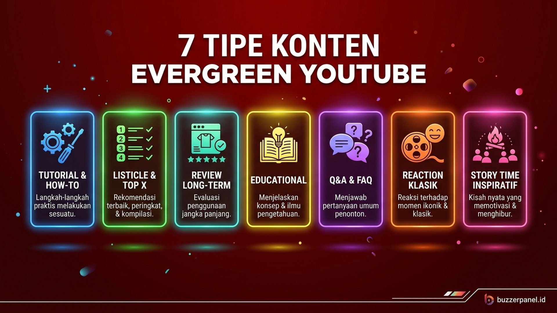 format konten evergreen YouTube