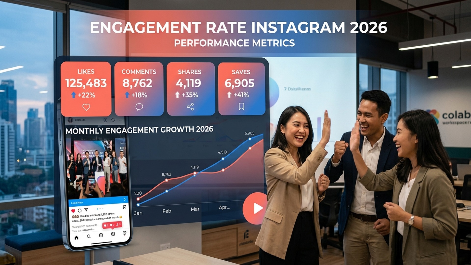 Cara Meningkatkan Engagement Rate Instagram 2026: Panduan Lengkap