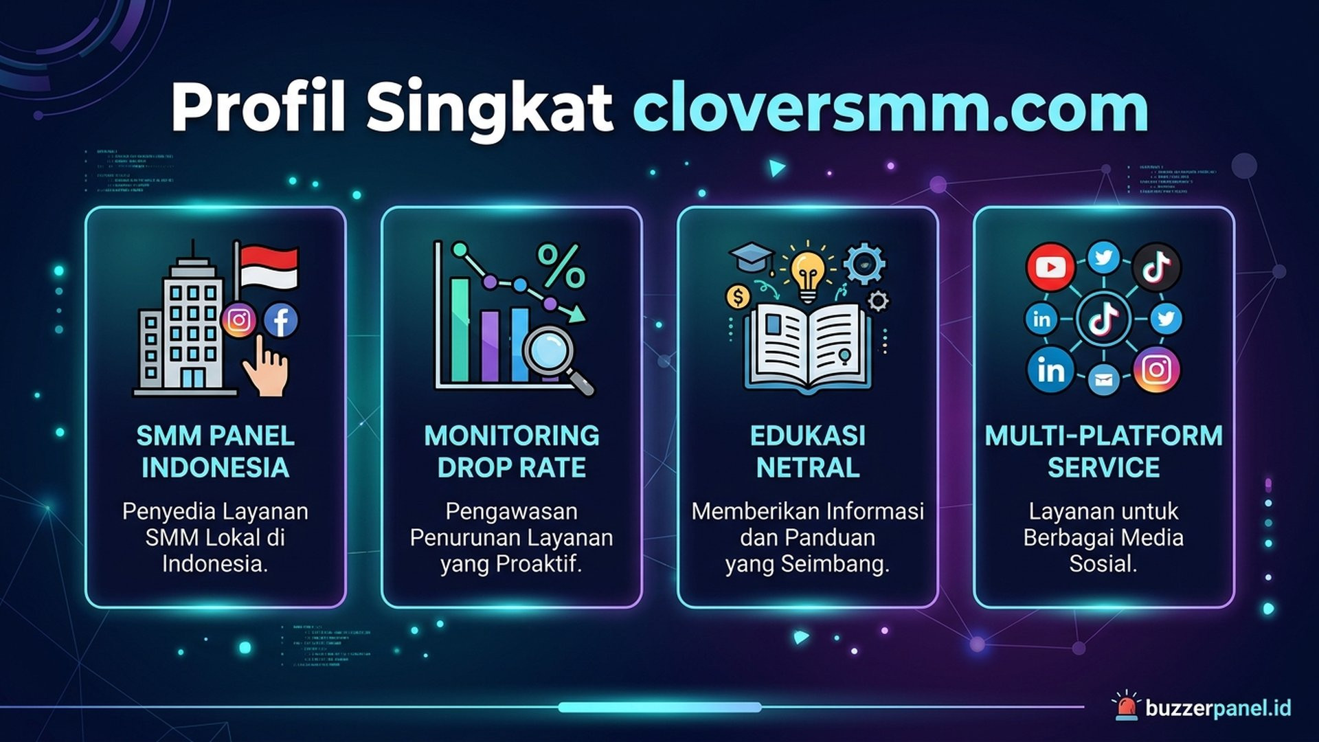 Dashboard cloversmm.com menampilkan fitur monitoring drop rate