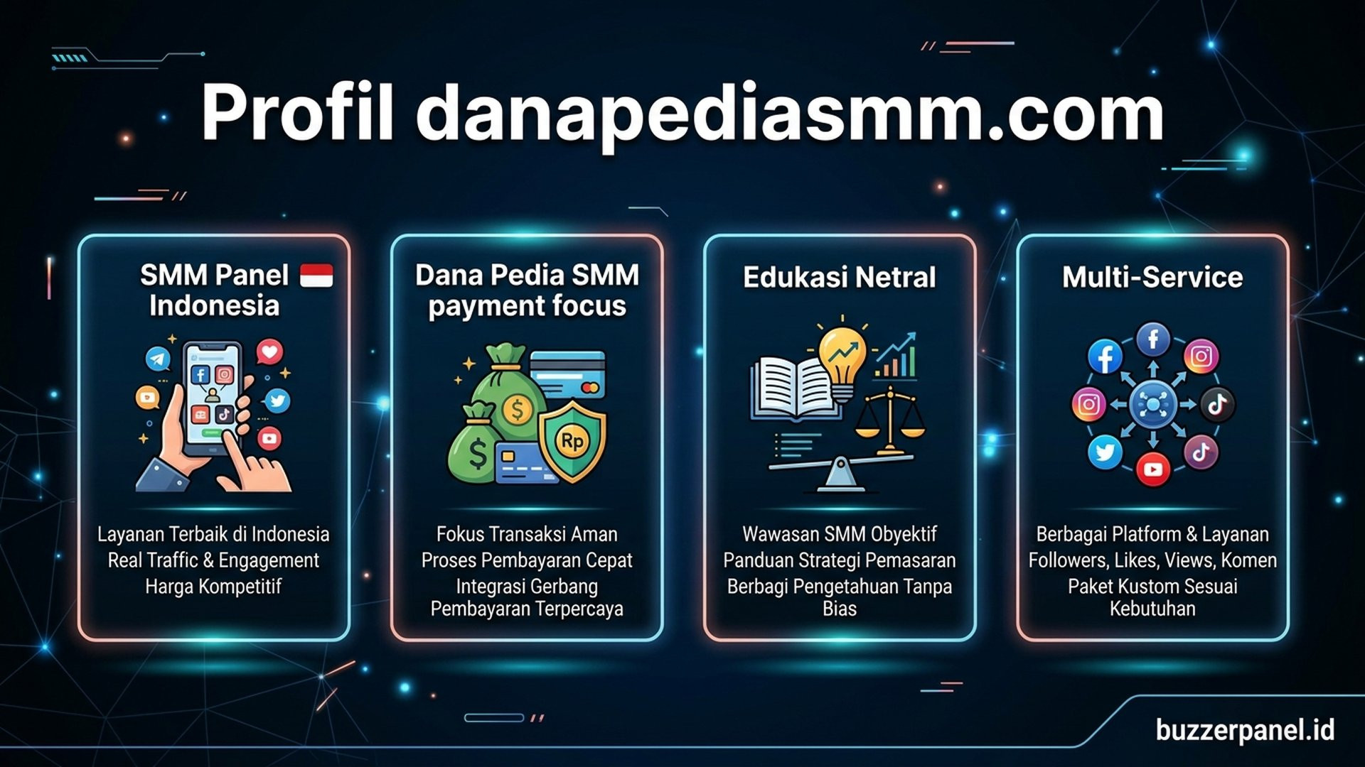 Ilustrasi sistem pembayaran SMM panel Indonesia danapediasmm.com