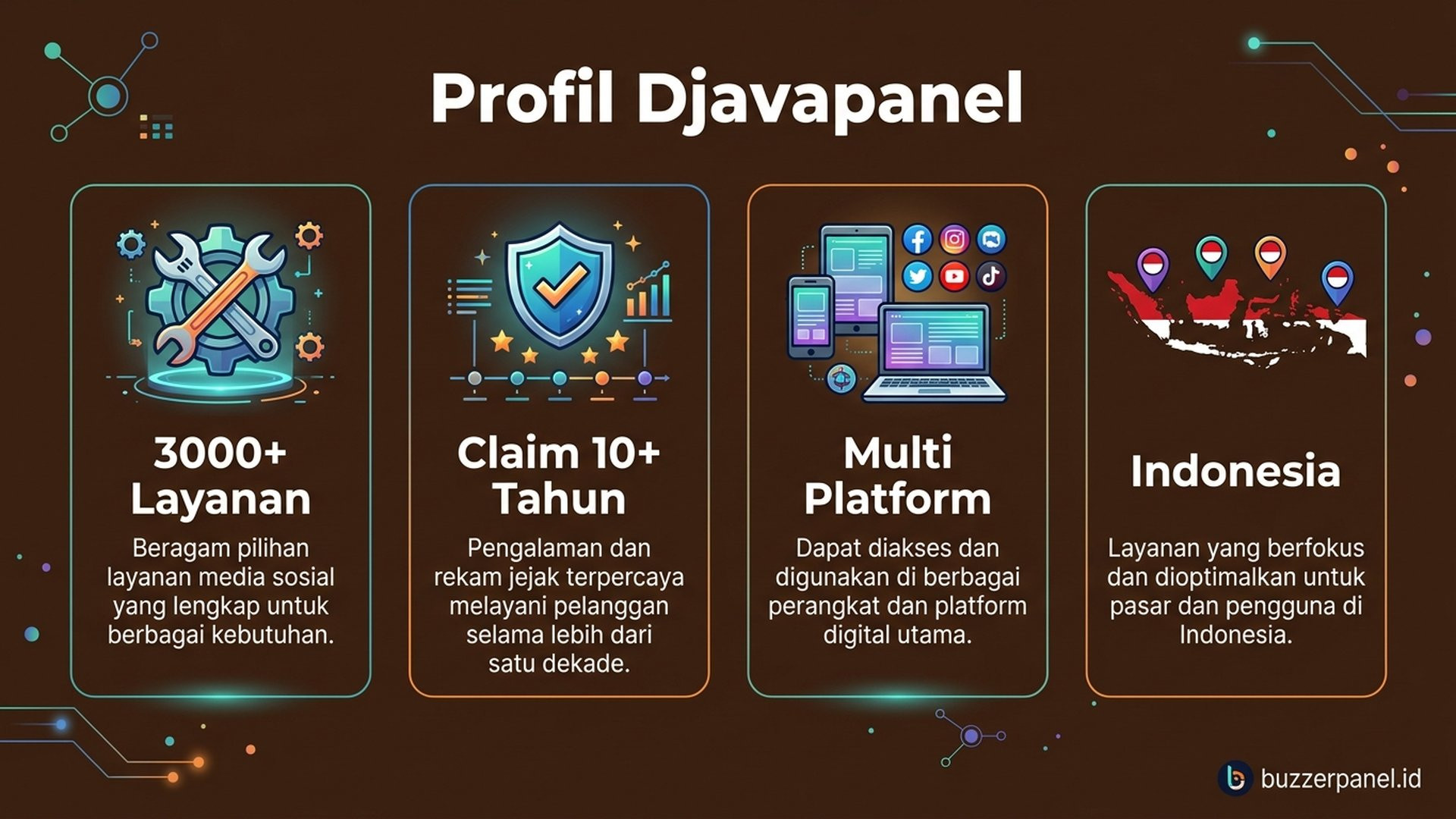 Service Catalog | Buzzerpanel.id Ilustrasi service catalog SMM panel