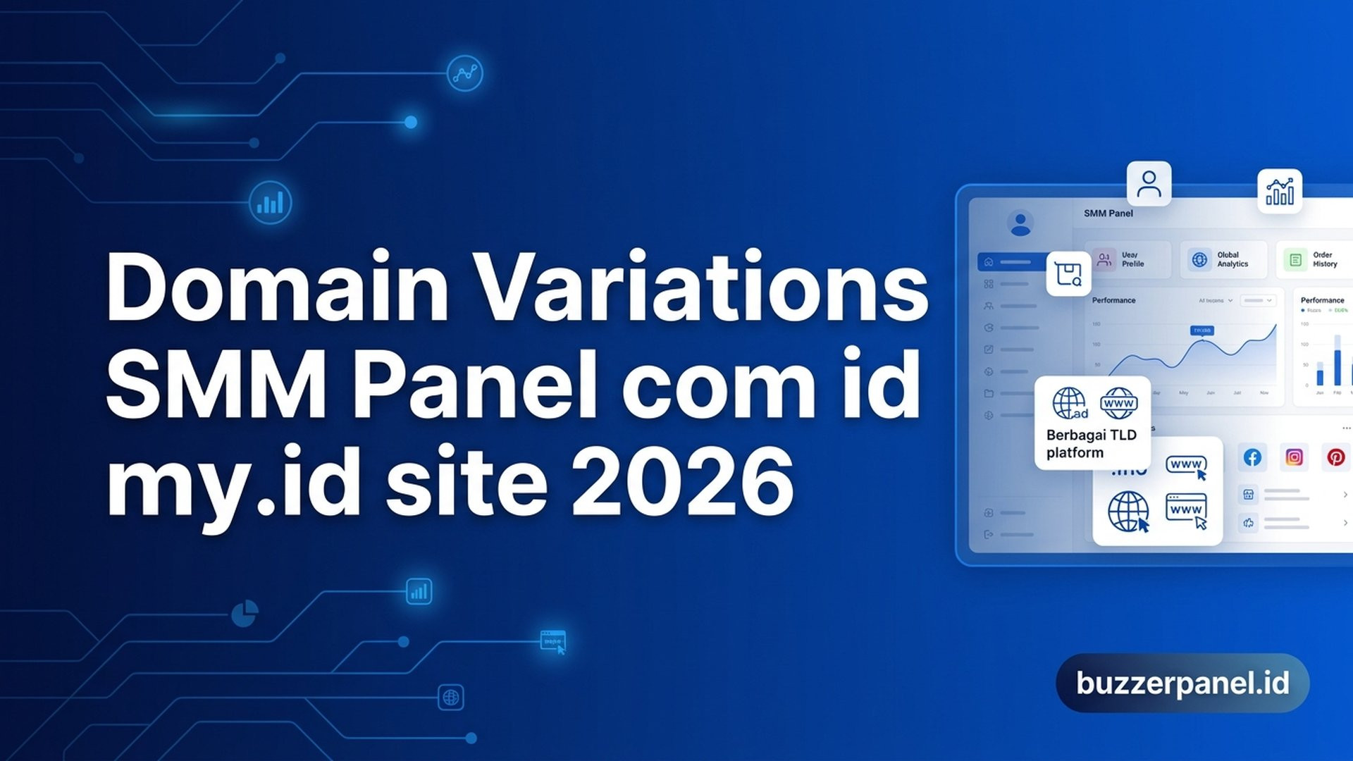 Domain Variations SMM Panel: .com .id .my.id .site .org 2026