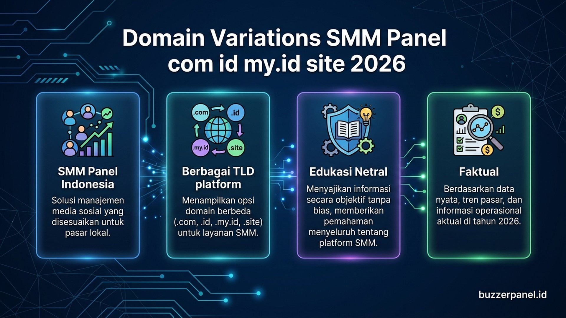 Karakteristik TLD untuk SMM panel