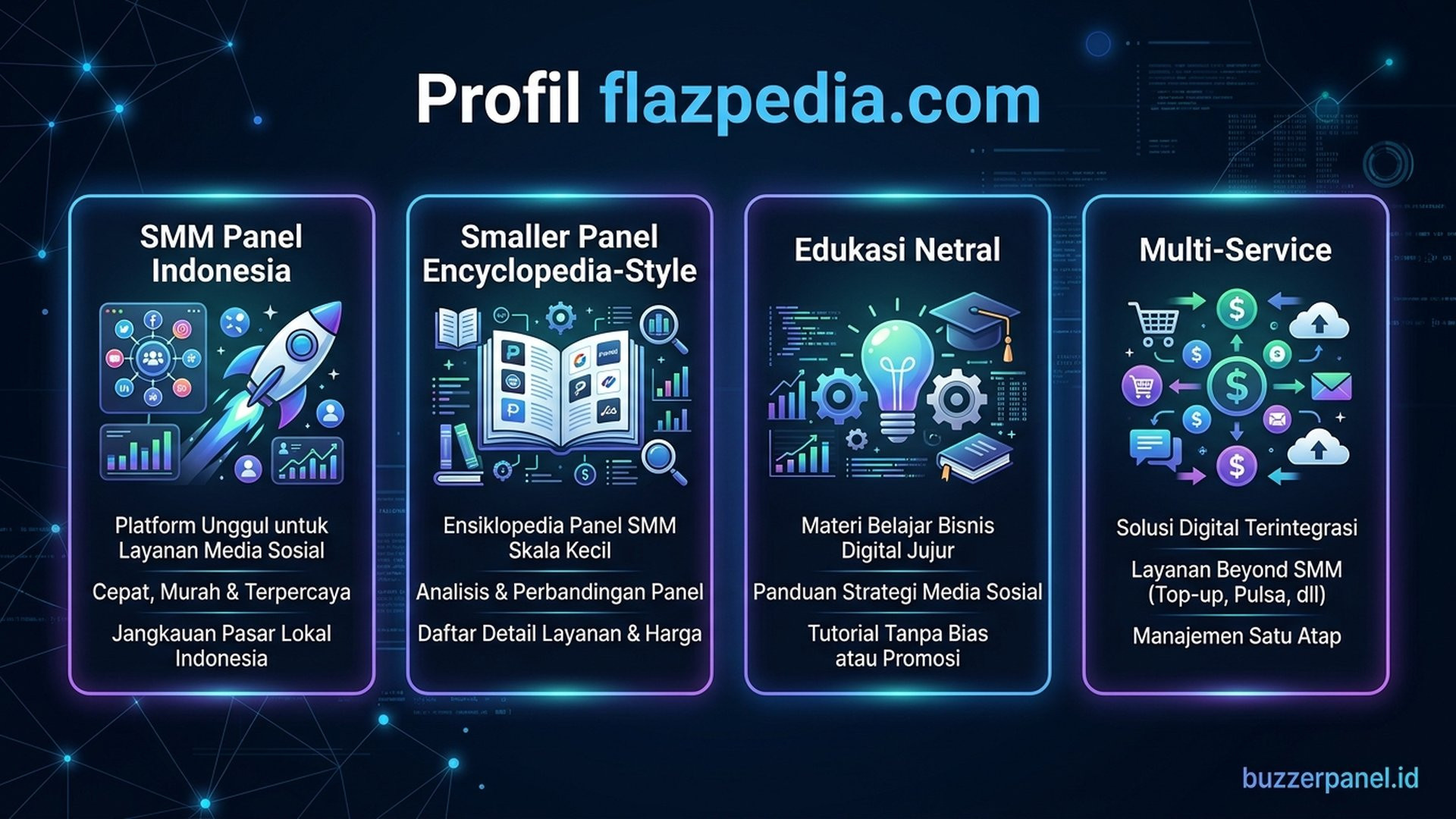 flazpedia.com niche | Buzzerpanel.id flazpedia.com - smaller panel niche