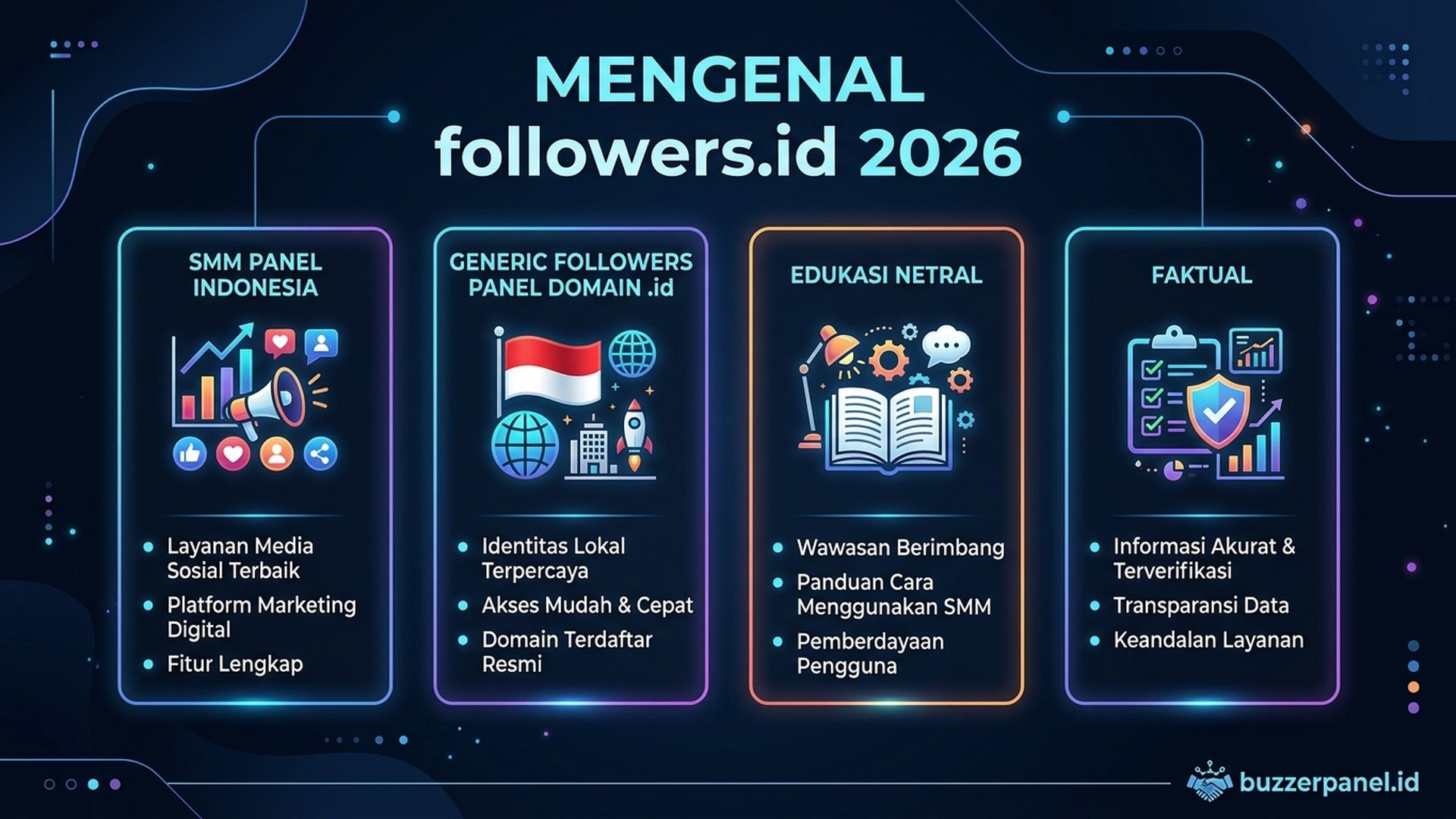 Evaluasi followers.id Evaluasi followers.id