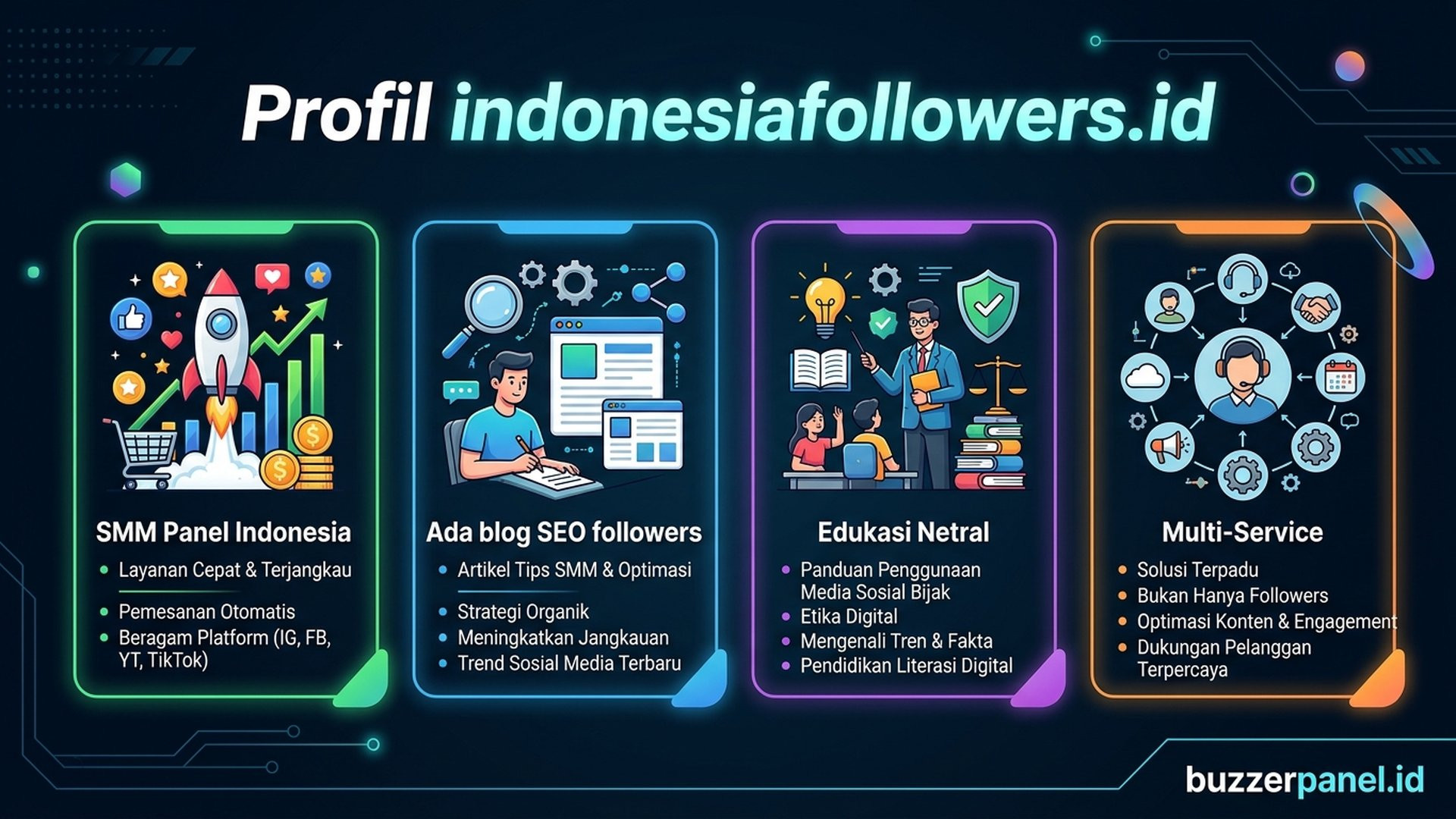 Ilustrasi inline indonesiafollowers.id