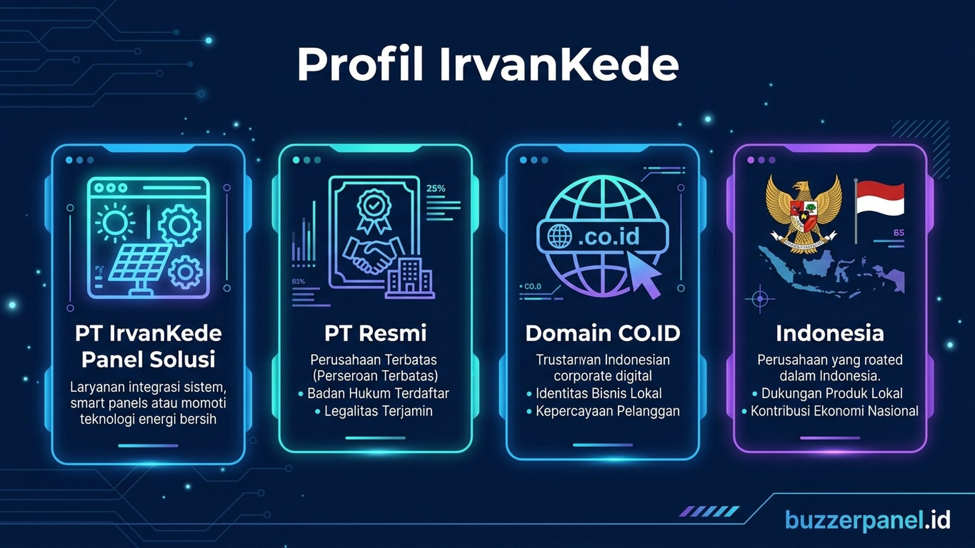 PT IrvanKede Panel Solusi | Buzzerpanel.id Ilustrasi badan hukum PT pada SMM panel