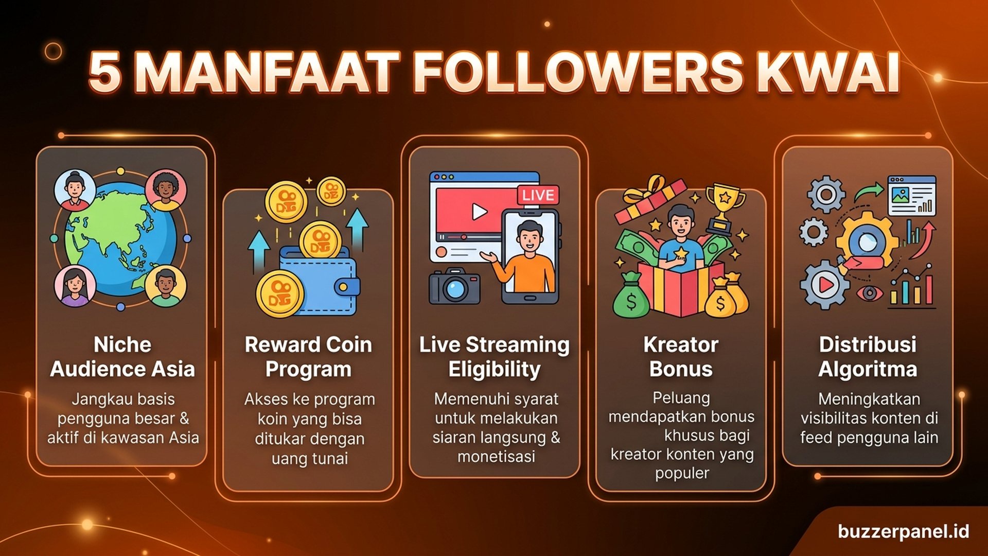 boost followers kwai kuaishou untuk live streaming