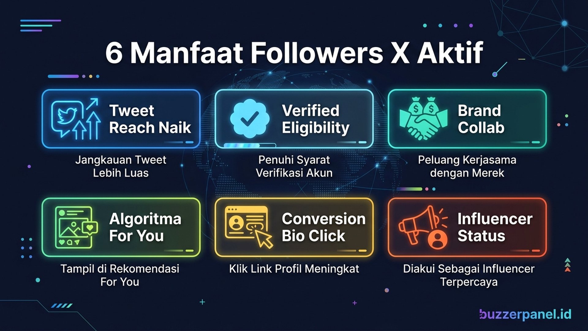 follower Twitter X aktif Indonesia dengan engagement