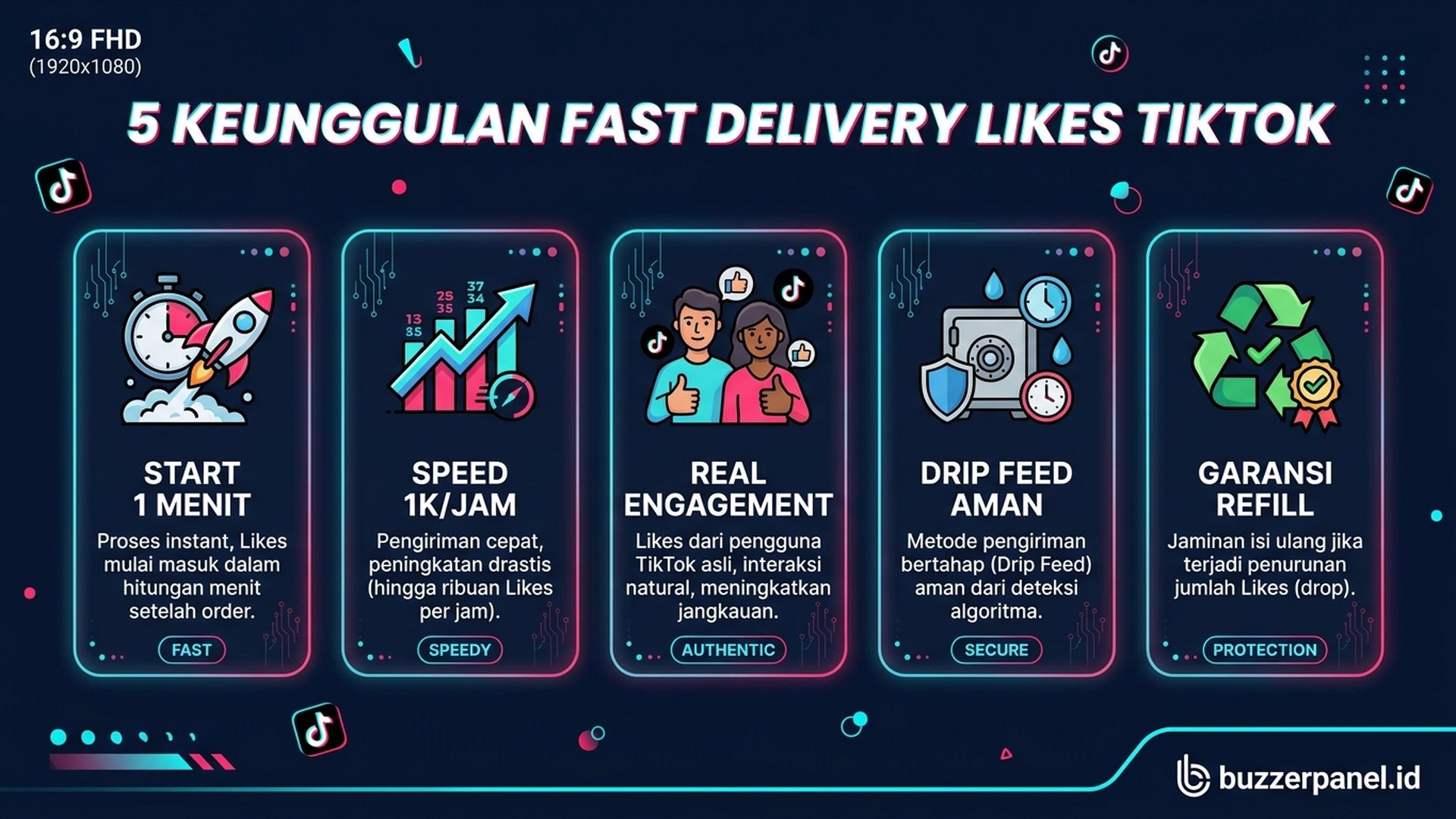 Likes TikTok fast delivery 5 menit boost algoritma