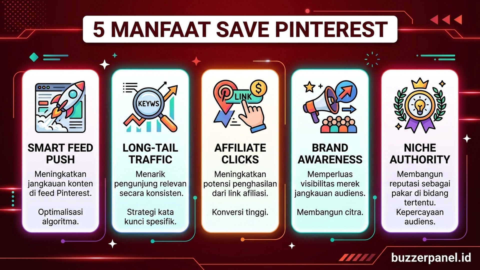 boost saves pinterest untuk smart feed