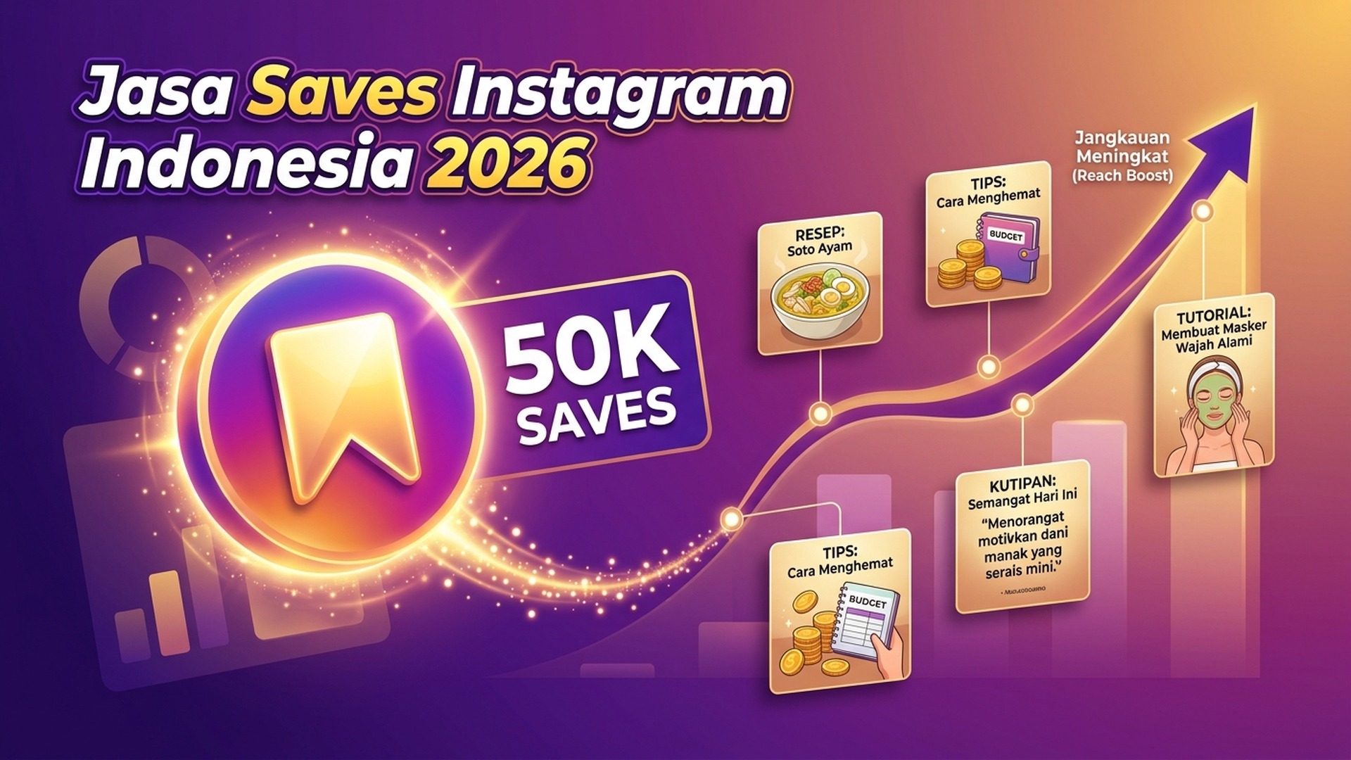 Jasa Saves Instagram Indonesia 2026: Boost Algoritma & Reach Organik