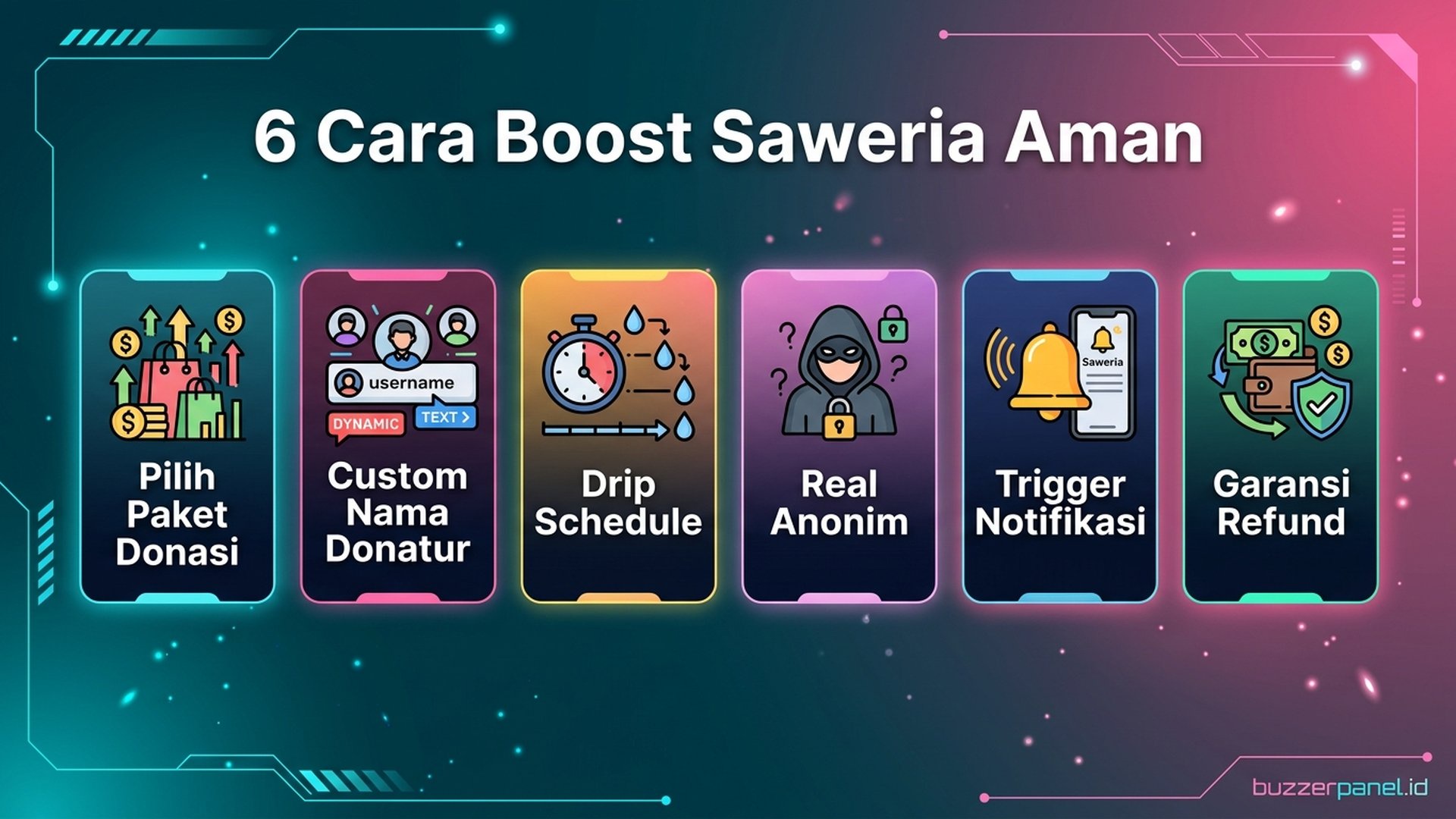 custom donation Saweria untuk live streaming