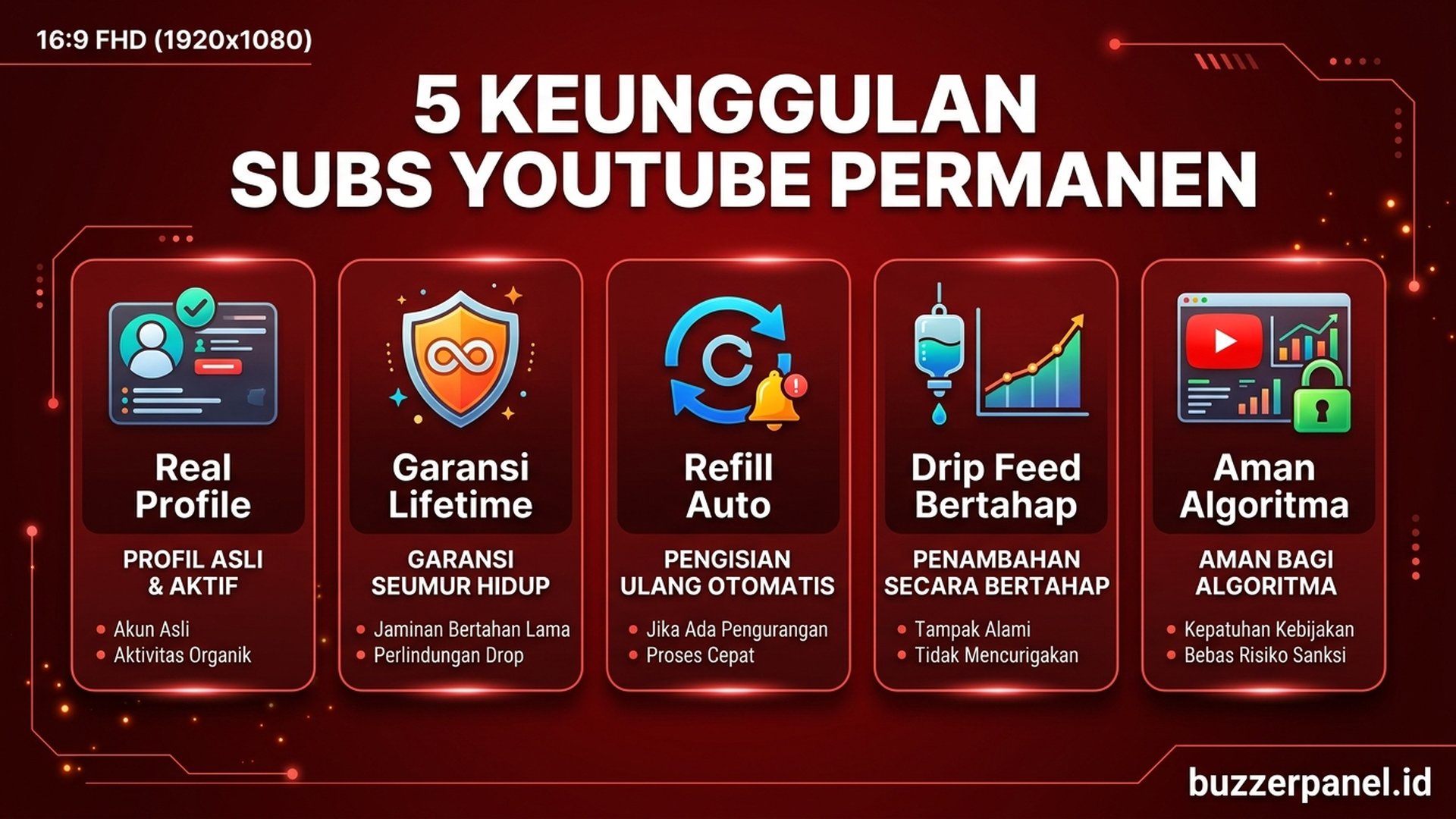Subscribers YouTube real permanen garansi lifetime monetisasi YPP
