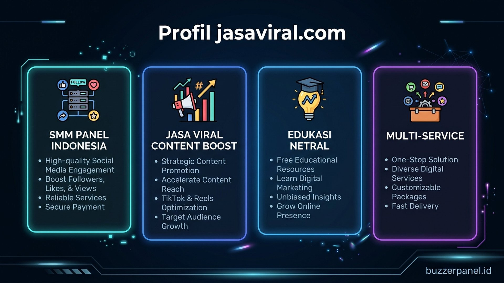 jasaviral.com positioning | Buzzerpanel.id jasaviral.com - positioning brand