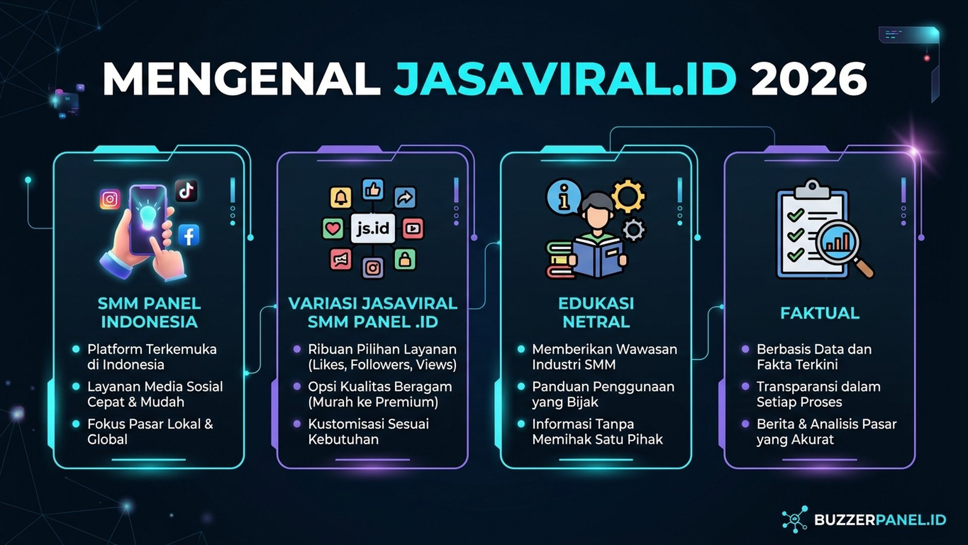 Evaluasi jasaviral.id Brand JasaViral dan multi-domain strategy