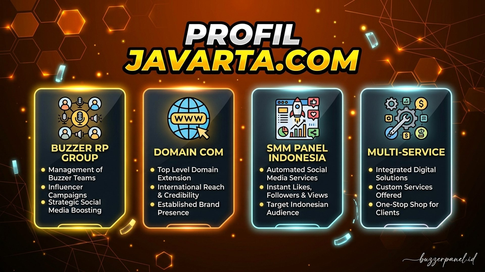 Komponen SMM Panel | Buzzerpanel.id javarta.com infografis profil