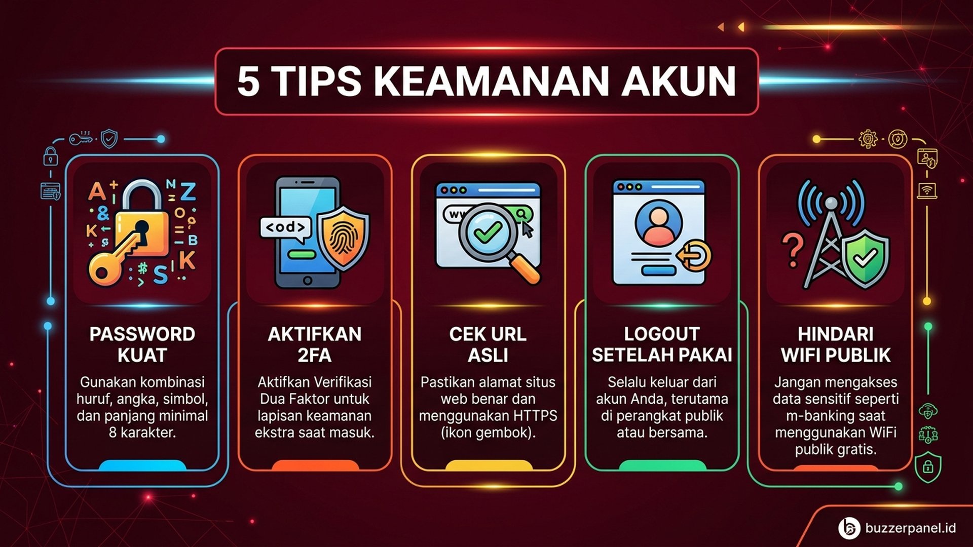 session management dashboard smm panel - logout dari semua device