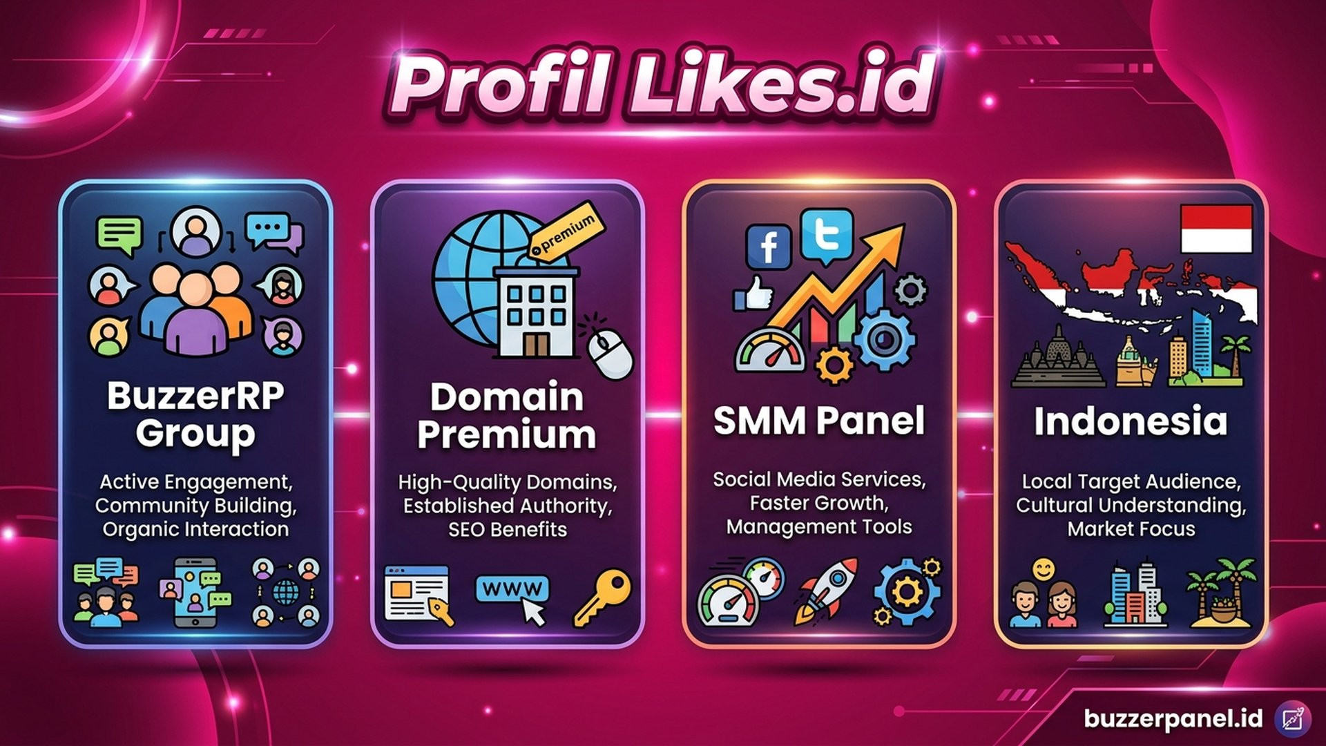 Domain premium SMM panel | Buzzerpanel.id Ilustrasi peran domain premium di branding SMM panel