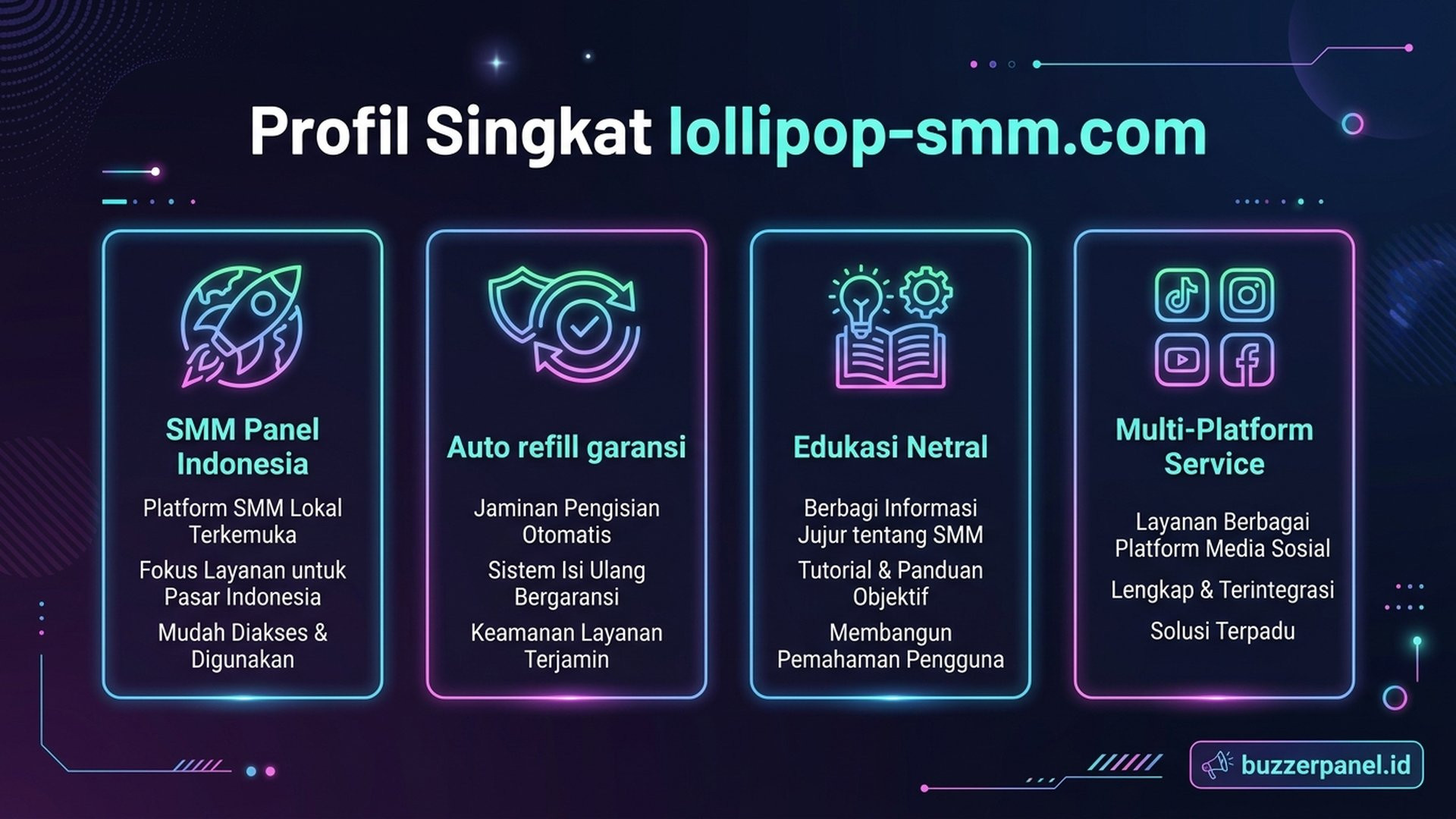 Auto Refill Garansi | Buzzerpanel.id lollipop-smm.com infografis profil