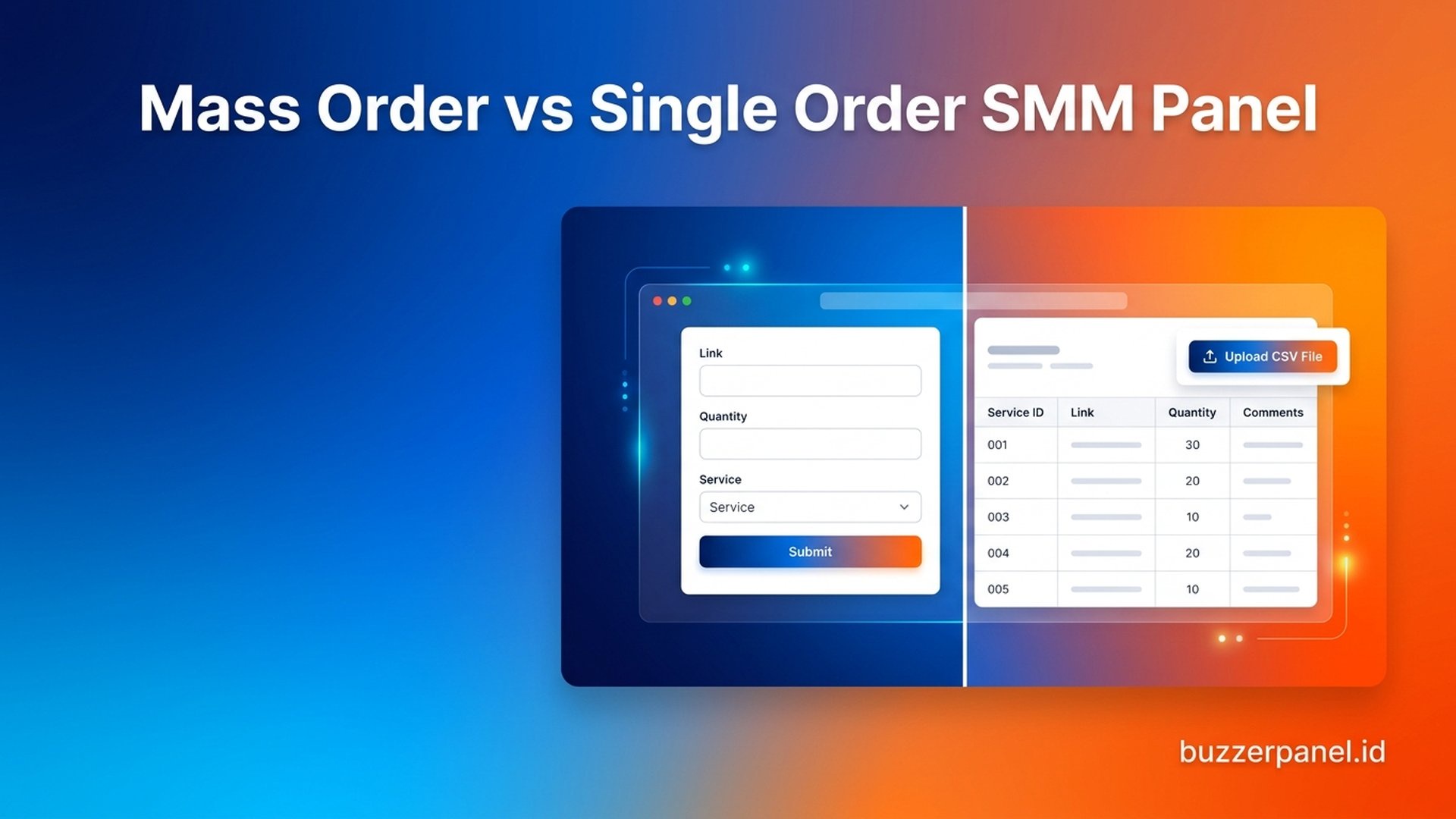Mass Order vs Single Order SMM Panel: Perbedaan & Use Case