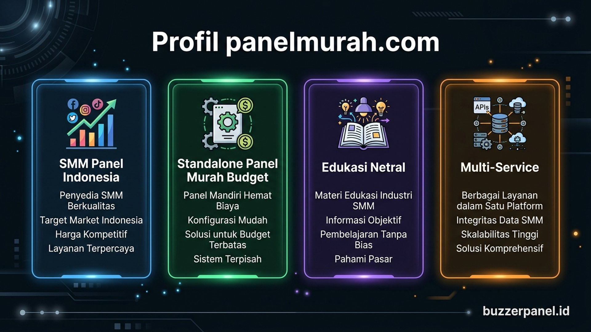 panelmurah.com inline | Buzzerpanel.id panelmurah.com inline