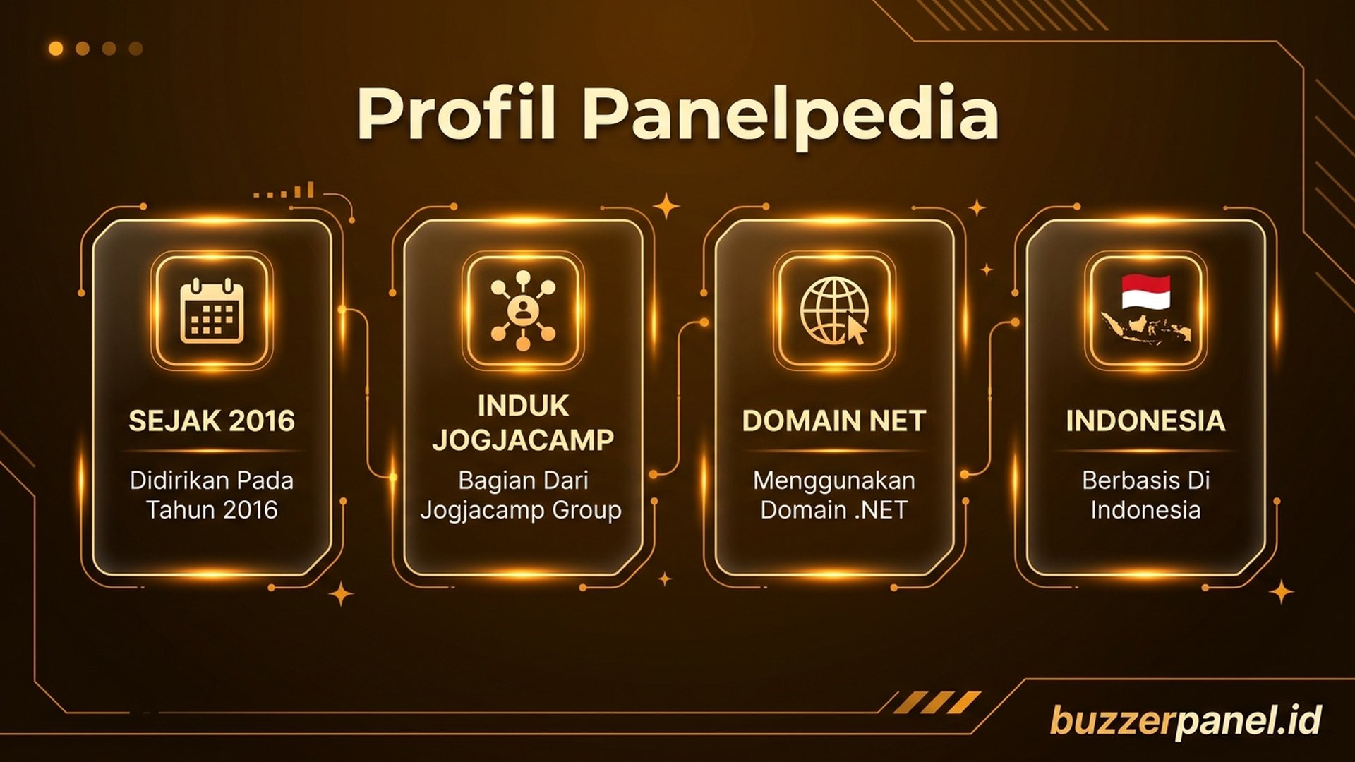 Corporate Parent | Buzzerpanel.id Ilustrasi struktur corporate parent SMM panel
