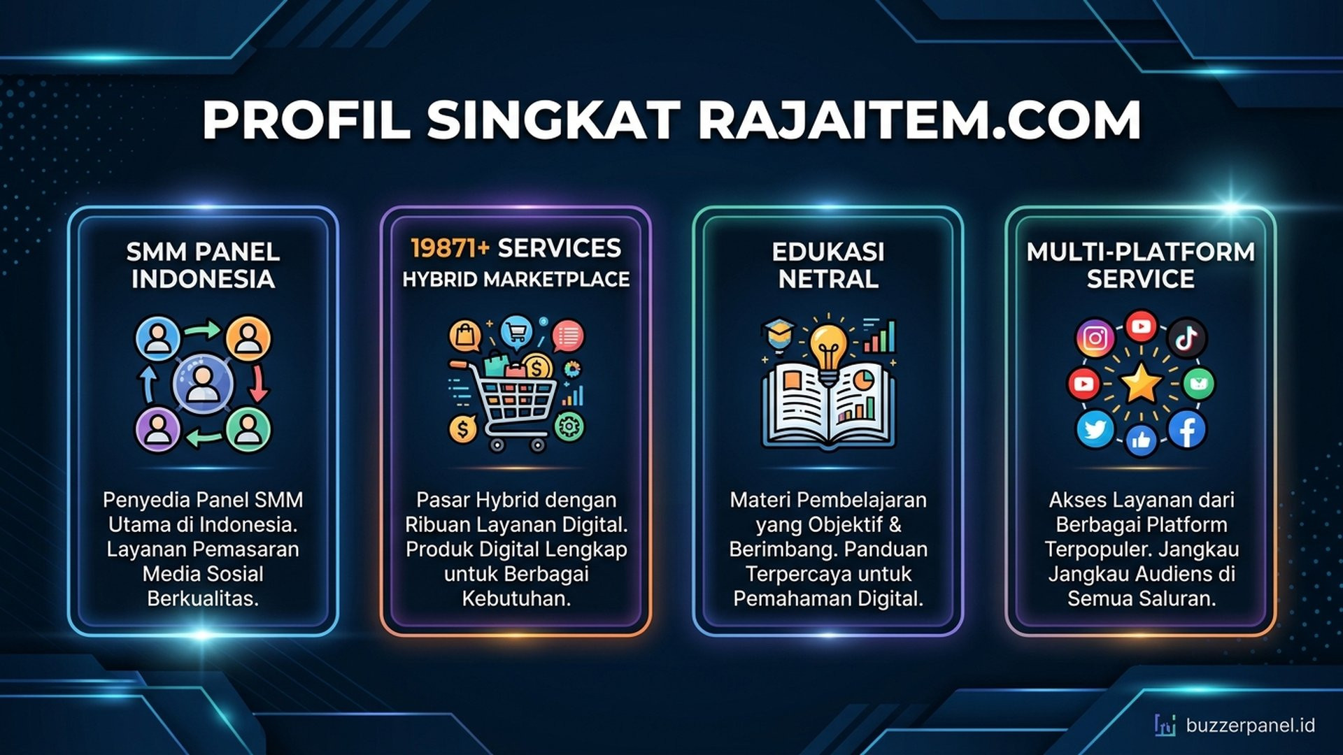 rajaitem.com | Buzzerpanel.id rajaitem.com - katalog hybrid marketplace